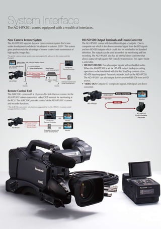 System Interface
The AG-HPX301 comes equipped with a wealth of interfaces.


New Camera Remote System                                                                                         HD/SD SDI Output Terminals and Down-Converter
The AG-HPX301 supports the new camera remote system that's now                                                   The AG-HPX301 comes with two different types of outputs. One is
under development and due to be released in autumn 2009*. This system                                            composite out which is the down-converted signal from the HD signals
gives professionals the advantage of remote control over transmission of                                         and two HD-SDI outputs which could also be switched to be Standard
high-quality image data.                                                                                         definition. The outputs can be used as needed for monitoring and line
*To use the camera remote system, you must upgrade the software in the camera unit (fee                          recording. The AG-HPX301 also has an internal down-converter that
charged).
                                                                                                                 allows output of high-quality SD video for transmission. The aspect mode
              Return Video, Tally, VBS (VF Monitor Output)                                                       is selectable.
  7.4” LCD Video Monitor
                                                                                                                 •	SDI OUT (HD/SD): Can also output signals with embedded audio.
                                  Camera Adapter
  BT-LH80WU                       (under development)         Base Station
                                                                                             AJ-RC10G
                                                                                          Remote Controller         When the AG-HPX301 is set for HD-SDI output, backup recording
                                                              (under development）
                                                                                                                    operation can be interlinked with the Rec Start/Stop controls of an
                                 G/L, Return Video, Tally
                                      Power supply                                                                  HD-SDI input-equipped Panasonic recorder, such as the AG-HPG20.
                                     HD-SD Image                                                                    The AG-HPX301 can also output down-converted SD-SDI from an HD
                                                              G/L Return Video
  AG-HPX301                                                       Tally                 Extension Control Unit
                                                                                                                    source.
                                                                                        (under development)
                                                                                                                 •	 VIDEO OUT: Outputs SD (composite) signals. HD signals are down-
                       Income                                               Income
                                                                                                                    converted.
Remote Control Unit
The AJ-RC10G comes with a 10-pin multi-cable that can connect to the                                                                                 Analog Composite                    	
                                                                                                                                       VIDEO OUT
AG-HPX301's down-conversion video OUT terminal for monitoring at
                                                                                                                                         SDI OUT                             Monitor
the RCU. The AJ-RC10G provides control of the AG-HPX301's camera
                                                                                                                                                   HD-SDI
and recorder functions.                                                                                               AG-HPX301
* The AJ-RC10G can control only functions supported by the AG-HPX301. It cannot control
unsupported keys or dials.

                                                                                                                                                                           AG-HPG20
                                                                                                                                                                         P2HD Portable
                                                                                  VBS
                                                                                                                                                                            Recorder
                                                               AJ-RC10G                      Monitor
                           10P Cable (10m/50m)              Remote Controller
                              Camera Image
      AG-HPX301               Remote Control
                                                                                  VBS
                                                             Extension Control Unit          Monitor
                                                             (under development)
 