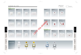 34
1-Gang 1Way SP Switch, 10AX 250V
WBC5011 WBC5021 WBC5031 WBC5041
1-Gang 2-Devices 1Way SP Switch,
10AX 250V
1-Gang 3-Devices 1Way SP Switch,
10AX 250V
2-Gang 4-Devices 1Way SP Switch,
10AX 250V
2-Gang 6-Devices 1Way SP Switch,
10AX 250V
WBC5061 WBC5012 WBC5022 WBC5032
1-Gang 1-Device 2Way SP Switch,
10AX 250V
1-Gang 2-Devices 2Way SP Switch,
10AX 250V
1-Gang 3-Devices 2Way SP Switch,
10AX 250V
1-Gang 20A DP Switch, 20A 250V
WBC5203 WBC5303 WBC5313
WBC5403
1-Gang 20A DP Switch with Indicator,
20A 250V
2-Gang 45A DP Switch with Indicator
Large plate, 45A 250V
WBC5413 WBC6120
2-Gang Cooker Control Unit (45A DP
Switch, + 13A Socket DP Switched
with Indicator) 13A 250V
1-Gang 20A DP Switch Marked
"Water Heater" with Indicator,
20A 250V
1-Gang 45A DP Switch with Indicator,
45A 250V
1-Gang DP Switched Socket
13A 250V
WBC1212 WBC1214 WBC1222 WBC1224
1-Gang DP Switched Socket
with Indicator 13A 250V
2-Gang DP Switched Socket
13A 250V
2-Gang DP Switched Socket
with Indicator 13A 250V
2-Gang 4-Devices 2Way 10A
SP Switch, 10AX 250V
WBC5042 WBC5062 WBC5014 WBC5511
2-Gang 6-Devices 2Way SP
Switch, 10AX 250V
1-Gang Intermediate Switch,
10AX 250V
1-Gang 1Way SP Push Switch,
with "Bell Symbol" 10A 250V
H A R M O N Y B S - T Y P E
Switches
Socket Outlets
Variety of Colors
Chrome
S
Matte-Chrome
S S
White Gold
Y
Matte-Gold
Y Y
FULL-COLORWIDESERIESFULL-COLORWIDESERIES
A-TYPEA-TYPE
FULL-COLORSERIESFULL-COLORSERIES
A-TYPEA-TYPE
FULL-COLORWIDESERIESFULL-COLORWIDESERIES
RefinaA-TYPERefinaA-TYPE
FULL-COLORWIDESERIESFULL-COLORWIDESERIES
A-TYPEA-TYPE
FULL-COLORSERIESFULL-COLORSERIES
A-TYPEA-TYPE
FULL-COLORWIDESERIESFULL-COLORWIDESERIES
RefinaA-TYPERefinaA-TYPE
HARMONYHARMONY
BS-TYPEBS-TYPE
HARMONYHARMONY
BS-TYPEBS-TYPE
35
Plate : 86×86mm
Box : 72×72mm
Fixting Center : 60.3mm
Plate : 86×146mm
Box : 72×132mm
Fixting Center : 120.6mm
DIMENSIONS of Applicable Box
LATIF
056
4848805
 