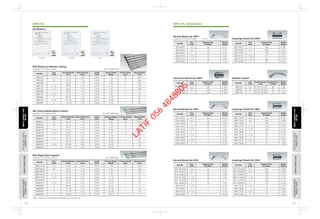 134 135
Certification
Item No.
Size
(inch)
Weight
(Kg/pc)
Standard Pack
(Pcs/Box)
Normal Bends (for EMT)
Listed by "UL"File No.E-44051 UL797
DSE 04012Y
DSE 04034Y
DSE 04100Y
DSE 04114Y
DSE 04112Y
DSE 04200Y
1/2
3/4
1
1-1/4
1-1/2
2
0.10
0.20
0.40
0.60
0.80
1.10
80
35
36
20
28
15
Item No.
Size
(inch)
Weight
(Kg/pc)
Standard Pack
(Pcs/Box)
Connector (Steel) (for EMT)
DFM 020122Y
DFM 020342Y
DFM 021002Y
1/2
3/4
1
0.040
0.066
0.086
300
200
100
Item No.
Size
(inch)
Weight
(Kg/pc)
Standard Pack
(Pcs/Box)
Normal Bends (for IMC)
DFM 13012Y
DFM 13034Y
DFM 13100Y
DFM 13114Y
DFM 13112Y
DFM 13200Y
DFM 13212Y
DFM 13300Y
DFM 13312Y
DFM 13400Y
1/2
3/4
1
1-1/4
1-1/2
2
2-1/2
3
3-1/2
4
0.30
0.40
0.80
1.00
1.40
2.50
4.80
6.60
8.90
12.30
54
50
30
36
21
10
1
1
1
1
Item No.
Size
(inch)
Weight
(Kg/pc)
Standard Pack
(Pcs/Box)
Normal Bends (for RSC)
DFR 13012Y/ZY
DFR 13034Y/ZY
DFR 13100Y/ZY
DFR 13114Y/ZY
DFR 13112Y/ZY
DFR 13200Y/ZY
DFR 13212Z
DFR 13300Z
DFR 13312Z
DFR 13400Z
1/2
3/4
1
1-1/4
1-1/2
2
2-1/2
3
3-1/2
4
0.32
0.46
0.88
1.60
2.11
3.20
5.70
9.12
17.02
18.48
54
50
30
36
21
10
1
1
1
1
Item No.
Size
(inch)
Weight
(Kg/pc)
Standard Pack
(Pcs/Box)
Couplings (Steel) (for EMT)
DSE 01012Y
DSE 01034Y
DSE 01100Y
DSE 01114Y
DSE 01112Y
DSE 01200Y
1/2
3/4
1
1-1/4
1-1/2
2
0.038
0.071
0.095
0.147
0.178
0.261
300
200
100
60
60
30
Item No.
Size
(inch)
Weight
(Kg/pc)
Outside Diameter
(mm)
Standard Pack
(m/Roll)
Flexible Conduit
DME 012
DME 034
DME 100
1/2
3/4
1
7.80
9.70
5.80
21.84~23.37
26.54~28.07
33.02~35.05
30
30
15
Item No.
Size
(inch)
Weight
(Kg/pc)
Standard Pack
(Pcs/Box)
Couplings (Steel) (for IMC)
DFM 11012Y
DFM 11034Y
DFM 11100Y
DFM 11114Y
DFM 11112Y
DFM 11200Y
DFM 11212Y
DFM 11300Y
DFM 11312Y
DFM 11400Y
1/2
3/4
1
1-1/4
1-1/2
2
2-1/2
3
3-1/2
4
0.059
0.090
0.125
0.187
0.219
0.330
0.770
0.837
1.182
1.336
250
200
150
100
100
40
18
18
12
12
Item No.
Size
(inch)
Weight
(Kg/pc)
Standard Pack
(Pcs/Box)
Couplings (Steel) (for RSC)
DFR 11012Y/ZY
DFR 11034Y/ZY
DFR 11100Y/ZY
DFR 11114Y/ZY
DFR 11112Y/ZY
DFR 11200Y/ZY
DFR 11212Z
DFR 11300Z
DFR 11312Z
DFR 11400Z
1/2
3/4
1
1-1/4
1-1/2
2
2-1/2
3
3-1/2
4
0.059
0.090
0.125
0.187
0.219
0.330
0.770
0.837
1.182
1.336
250
200
150
100
100
40
18
18
12
12
Item No.
Size
(inch)
Outside Diameter
(mm)
NominalWallThickness
(mm)
Length
(mm)
Nominal Weight
(Kg/pc)
Primary Bundle
(pcs)
Master Bundle
(Pcs)
RSC (Rigid Steel Conduit)
Listed by "UL"File No.E-157617
*Note: Z Items are hot-dip galvanized both inside and outside.
UL 6 / ANSI C80.1
DWR012Y/ZY
DWR034Y/ZY
DWR100Y/ZY
DWR114Y/ZY
DWR112Y/ZY
DWR200Y/ZY
DWR212ZY
DWR300ZY
DWR400ZY
DWR500ZY
DWR600ZY
1/2
3/4
1
1-1/4
1-1/2
2
2-1/2
3
4
5
6
21.34
26.67
33.40
42.16
48.26
60.33
73.03
88.90
114.30
141.30
168.28
2.64
2.72
3.20
3.38
3.51
3.71
4.90
5.21
5.72
6.22
6.76
3,030
3,030
3,025
3,025
3,025
3,025
3,010
3,010
3,005
2,995
2,995
3.75
4.96
7.33
9.97
11.94
16.00
25.62
33.43
47.38
64.38
84.05
10
10
5
3
3
-
-
-
-
-
-
300
250
125
75
75
50
40
30
15
10
5
UL 6UL 797 UL 1242
Item No.
Size
(inch)
Outside Diameter
(mm)
MinimumWallThickness
(mm)
Length
(mm)
Nominal Weight
(Kg/pc)
Primary Bundle
(pcs)
Master Bundle
(Pcs)
IMC (Intermediate Metal Conduit)
Listed by "UL"File No.E-62193 UL 1242 / ANSI C80.6
DWM012Y
DWM034Y
DWM100Y
DWM114Y
DWM112Y
DWM200Y
DWM212Y
DWM300Y
DWM312Y
DWM400Y
1/2
3/4
1
1-1/4
1-1/2
2
2-1/2
3
3-1/2
4
20.70
26.14
32.77
41.59
47.81
59.93
72.56
88.29
100.86
113.40
1.79
1.90
2.16
2.16
2.29
2.41
3.56
3.56
3.56
3.56
3,030
3,030
3,025
3,025
3,025
3,025
3,010
3,010
3,005
3,005
2.85
3.94
5.23
7.48
8.67
11.65
18.71
22.87
26.43
29.84
10
10
5
3
3
-
-
-
-
-
300
250
125
75
75
50
40
30
20
15
Item No.
Size
(inch)
Outside Diameter
(mm)
MinimumWallThickness
(mm)
Length
(mm)
Nominal Weight
(Kg/pc)
Primary Bundle
(pcs)
Master Bundle
(Pcs)
EMT (Electrical Metallic Tubing)
Listed by "UL"File No.E-44051 UL 797 / ANSI C80.3
DWE012Y
DWE034Y
DWE100Y
DWE114Y
DWE112Y
DWE200Y
DWE212Y
DWE300Y
DWE312Y
DWE400Y
1/2
3/4
1
1-1/4
1-1/2
2
2-1/2”
3”
3’1/2”
4”
17.93
23.42
29.54
38.35
44.20
55.80
73.03
88.90
101.60
114.30
1.02
1.18
1.37
1.57
1.57
1.57
1.74
1.74
1.97
1.99
3,048
3,048
3,048
3,048
3,048
3,048
3,048
3,048
3,048
3,048
1.46
2.21
3.08
4.74
5.49
6.99
9.80
11.99
15.80
17.81
10
10
5
5
5
3
500
300
200
125
100
75
40
30
20
20
ANSI /UL ANSI /UL AccessoriesCCOMBINATIONMODELOMBINATIONMODEL
NUMBERINDEXNUMBERINDEX
PRODUCTNUMBERINDEXRODUCTNUMBERINDEX
COMBINATIONMODELOMBINATIONMODEL
NUMBERINDEXNUMBERINDEX
PRODUCTNUMBERINDEXRODUCTNUMBERINDEX
STAINLESSSTEELTAINLESSSTEEL
CONDUITPIPECONDUITPIPE
STAINLESSSTEELTAINLESSSTEEL
CONDUITPIPECONDUITPIPE
WHITECONDUITPIPEWHITECONDUITPIPE
(UL,BS)(UL,BS)
WHITECONDUITPIPEWHITECONDUITPIPE
(UL,BS)(UL,BS)
LATIF
056
4848805
 