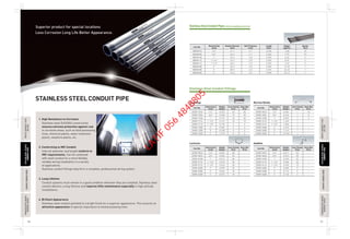 138 139
Item No.
Nominal Size
(inch)
Outside Diameter
(mm)
Wall Thickness
(mm)
Length
(mm)
Weight
(kg/Pce)
Bundle
(Pcs)
DWSM 012
DWSM 034
DWSM 100
DWSM 114
DWSM 112
DWSM 200
DWSM 300
DWSM 400
1/2"
3/4"
1"
1-1/4"
1-1/2"
2"
3"
4"
21.1
26.4
33.6
42.2
48.3
60.3
88.9
114.2
2.1
2.1
2.8
2.8
2.8
2.8
4.0
4.0
3,030
3,030
3,025
3,025
3,025
3,025
3,010
3,005
3.08
3.95
6.56
8.39
9.69
12.29
26.23
34.12
10
10
5
3
3
1
1
1
Item No.
Nominal Size
(inch)
Outer Box
(Pcs)
Inner Packing
(Pcs)
Weight
(Kg/pc)
Locknuts
DFSM 12012
DFSM 12034
DFSM 12100
DFSM 12114
DFSM 12112
DFSM 12200
DFSM 12300
DFSM 12400
1/2"
3/4"
1"
1-1/4"
1-1/2"
2"
3"
4"
0.004
0.006
0.013
0.018
0.022
0.029
0.063
0.076
50
50
50
50
30
30
10
10
-
-
-
-
-
-
-
-
Item No.
Nominal Size
(inch)
Outer Box
(Pcs)
Inner Packing
(Pcs)
Weight
(Kg/pc)
Saddles
DFSM 16012
DFSM 16034
DFSM 16100
DFSM 16114
DFSM 16112
DFSM 16200
DFSM 16300
DFSM 16400
1/2"
3/4"
1"
1-1/4"
1-1/2"
2"
3"
4"
0.011
0.013
0.025
0.028
0.045
0.055
0.113
0.140
25
25
25
25
15
5
5
5
-
-
-
-
-
-
-
-
Item No.
Nominal Size
(inch)
Outer Box
(Pcs)
Inner Packing
(Pcs)
Weight
(Kg/pc)
Couplings
DFSM 11012
DFSM 11034
DFSM 11100
DFSM 11114
DFSM 11112
DFSM 11200
DFSM 11300
DFSM 11400
1/2"
3/4"
1"
1-1/4"
1-1/2"
2"
3"
4"
0.053
0.068
0.119
0.151
0.190
0.281
0.728
1.019
25
10
10
10
5
3
5
5
50
20
20
10
5
6
5
5
Item No.
Nominal Size
(inch)
Outer Box
(Pcs)
Inner Packing
(Pcs)
Weight
(Kg/pc)
Normal Bends
DFSM 13012
DFSM 13034
DFSM 13100
DFSM 13114
DFSM 13112
DFSM 13200
DFSM 13300
DFSM 13400
1/2"
3/4"
1"
1-1/4"
1-1/2"
2"
3"
4"
0.284
0.434
0.872
1.409
1.860
2.572
7.419
13.945
1
1
1
1
1
1
1
1
10
8
6
-
-
-
-
-
Outer Box
(Pcs)
er Packing
(Pcs)
1 10
Outer
(
Packing
)
Outer
(Pcs
Packing
Pcs)
5 5
Outer Bo
(Pcs)
r Packing
Pcs)
1
1 -
Stainless Steel Conduit Pipes with one coupling on one end
Stainless Steel Conduit Fittings
CCOMBINATIONMODELOMBINATIONMODEL
NUMBERINDEXNUMBERINDEX
PRODUCTNUMBERINDEXRODUCTNUMBERINDEX
COMBINATIONMODELOMBINATIONMODEL
NUMBERINDEXNUMBERINDEX
PRODUCTNUMBERINDEXRODUCTNUMBERINDEX
STAINLESSSTEELTAINLESSSTEEL
CONDUITPIPECONDUITPIPE
STAINLESSSTEELTAINLESSSTEEL
CONDUITPIPECONDUITPIPE
WHITECONDUITPIPEWHITECONDUITPIPE
(UL,BS)(UL,BS)
WHITECONDUITPIPEWHITECONDUITPIPE
(UL,BS)(UL,BS)
STAINLESS STEELCONDUIT PIPE
Superior product for special locations
Less Corrosion Long Life Better Appearance.
1. High Resistance to Corrosion
Stainless steel (SUS304) construction
ensures extreme protection against rust
in corrosive areas, such as food processing
lines, chemical plants, water treatment
plants, seashore plants, etc.
2. Conforming to IMC Conduit
Internal diameter and length conform to
IMC requirements. Can be combined
with steel conduit for a more flexible,
reliable wiring installation in a variety
of applications.
Stainless conduit fittings help form a complete, professional wiring system.
3. Long Lifetime
Conduit systems must remain in a good condition wherever they are installed. Stainless steel
conduit delivers a long lifetime and requires little maintenance especially in high altitude
installations.
4. Brilliant Appearance
Stainless steel conduit polished to a bright finish for a superior appearance. This ensures an
attractive appearance of special importance to food processing lines.
LATIF
056
4848805
 