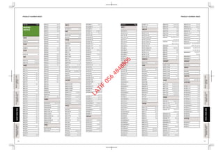 WNTG
WNGP
WTFBP
WTKG
WEJ
WEJP
WNBP
WNF
WNG
WMSU
WCS
WE
WEB
WEBP
WEG
WEGP
65EGG331-8
31·58·103
31·58·103
NR3160-8
NR3170-8
EGB
PRODUCT NUMBER INDEX
WBG
WBJ
38·109
38·109
38·109
34·106
34
34·114
34·106
34
34·106
34
34
34·106
34·106
34
35·107
35·107
35·107
35·108
35·108
34·114
39
39
35
36
39·115
39·115
39·116
39·116
39
39
39
39
68
68
36·116
29·49·56·98
17·43
23·88
29·56
17·43
97
29·56
23
23·49
43
65
65
WBC4221
WBC4231
WBC4241
WBC5011
WBC5012
WBC5014
WBC5021
WBC5022
WBC5031
WBC5032
WBC5041
WBC5042
WBC5061
WBC5062
WBC5203
WBC5303
WBC5313
WBC5403
WBC5413
WBC5511
WBC6010
WBC6020
WBC6120
WBC6122
WBC7010
WBC7020
WBC7100
WBC7101
WBC7102
WBC7103
WBC8010
WBC8020
WBC8981SW
WBC8991W
WBC9120
WBG5408699
WBG5408699H
WBG5408699W
WBG5414699
WBG5414699-SP
WBG5414699FC
WBG5414699FC-SP
WBG5414699W
WBG5414699W-SP
WBG55337-SP
WBJ1214W-38
WBJ1214W-8
Item No. Page
65EBG888-8
67EGB888-P
WBC
36
36
35·110
35·110
35·110
35·110
36
36·114
36
36
36·115
36
36·115
37·111
37·111
37·111
37·112
37·112
37·112
37·112
37·112
37·112
38·113
38·113
38·113
38·113
37
37·111
38
37
38
38·109
WBC1111
WBC1113
WBC1212
WBC1214
WBC1222
WBC1224
WBC1311
WBC1313
WBC1410
WBC1419
WBC1510
WBC1520
WBC1610
WBC3010
WBC3011
WBC3020
WBC3112
WBC3113
WBC3114
WBC3118
WBC3124
WBC3128
WBC3216
WBC3217
WBC3226
WBC3227
WBC3818
WBC3820
WBC3821
WBC3822
WBC3878
WBC4211
NR
EGG
EBG
WIRING
DEVICE
31·58
19·45
25·51
67
18
24
90
18
24
90
18
24·95
67
17·18·19
23·24·25·87·91·92·93
18·19
24·25·89·91·92
18
19
24·67
95
95
94
94
16·22·84·86
16·22
16·22·84·86
16·22
16·22·84·86
16·22
24·49
18·43
24·50
18·44
24·49·50
18·43·44
50
44
24
18
25·50·51·92
19·44·45
25·51·93
WCS3063K-8
WE2731-8H
WE27318
WEB1051W
WEB1111
WEB1111W
WEB1111WK
WEB1112
WEB1112W
WEB1112WK
WEB1131
WEB1131W
WEB5781W
WEB7811
WEB7811W
WEB7812
WEB7812W
WEB7813
WEB78134
WEB7813W
WEBP1619610F
WEBP1914610F
WEBP47194501F
WEBP5113650F
WEBP515117
WEBP515127
WEBP525217
WEBP525227
WEBP535317
WEBP535327
WEG10817
WEG10817H
WEG11517
WEG11517H
WEG11817
WEG11817H
WEG15527
WEG15527H
WEG15827
WEG15827H
WEG2364
WEG2364H
WEG2488-P
25·51·93
19·45
19·45
25·50·51·91
19·44·45
19
67
67
17·43
67
23·49
17·43
18·24·44·50
17·23
17·23·49·87
23·49
51·89
45
25
19·45
51
31
51
45
25
31·99
19
89
25·51·89
31·99
19·45
43·44·45
49·50·51·87
91·92·93
43·44·45
43·44·45
51
49·50·51·89
49·50·51·92·93
43·44
49·50
68
68
42·48·84·86
42·48
42·48·84·86
42·48
42·48·84·86
42·48
WEG24886-P
WEG24886H-P
WEG2488H-P
WEG2501-P
WEG2501-PH
WEG2731-8H
WEG3032G-03
WEG3032R-02
WEG5004-SP
WEG5401-01-P
WEG5401-7-P
WEG5401-7-SP
WEG55317
WEG553272
WEG55337
WEG5534
WEG57514
WEG57514H
WEG57515-P
WEG57515-PH
WEG57515W
WEG57518-FC
WEG575181
WEG57518H
WEG5781103
WEG5781103-FC
WEG5781103H
WEG5781103W
WEG578153
WEG578153-FC
WEG578153H
WEG6801-P
WEG6801WK-P
WEG6802-P
WEG68029-P
WEG68029W-P
WEG68029WK-P
WEG6802WK-P
WEG6803-P
WEG6803WK-P
WEG8881-P
WEG8981-P
WEGP515117
WEGP515127
WEGP525217
WEGP525227
WEGP535317
WEGP535327
65
64
65
64
65
64
65
64
65
64
64
64
64
64
64
65
65
65
64
65
64
65
65
64
64
64
64
65
65
64
65
65
64
64
64
64
64
65
64
64
65
64
64
65
64
65
65
64
64
65
WEJ10919-8
WEJ10919H-8
WEJ1121-78
WEJ1121H-7-8
WEJ2164-8
WEJ2164H-8
WEJ2166-8
WEJ2166H-8
WEJ2488-8
WEJ24886-8
WEJ24886H-8
WEJ2488H-8
WEJ2501-8
WEJ2501H-8
WEJ30029MDZ-8
WEJ30029TG-8
WEJ30029W-8
WEJ3020-8
WEJ3020H-8
WEJ5401-78
WEJ5401H-7-8
WEJ5441-8
WEJ5531-8
WEJ5532-8
WEJ5532MYX-8
WEJ5542-8
WEJ5542MYZ-8
WEJ5571-8
WEJ5572-8
WEJ5572MDZ-8
WEJ5581-8
WEJ5582-8
WEJ5582MAE-8
WEJ57515-8
WEJ57515H-8
WEJ57518-8
WEJ57518H-8
WEJ5911-8
WEJ78019MDZ-8
WEJ78019TN-8
WEJ78019W
WEJ78029F-8
WEJ78029MAE-8
WEJ78029W-8
WEJ78049MRE-8
WEJ78049TL-8
WEJ78049W-8
WEJ7823MDZ-8
WEJ7823TG-8
WEJ7823W-8
WNB
Item No. Page 65
31
65
65
64
64
64
64
65
64
65
65
65
65
67·73
56·98
43
88
49
54·56·58
69
69
69
69
69
69
69
29
29
68
68
30·100
30·100
30·105
28·30
28·30
28·30
30
30
30
30
28·29·30·31
28·29·30·31
29
29
WEJ89911-8
WEJ9111W
WEJP1121-78
WEJP11212-78
WEJP11212MYZ-78
WEJP11212TG-78
WEJP1121MYX-78
WEJP1121TL-78
WEJP11222-78
WEJP11222MYZ-78
WEJP11222TG-78
WEJP1131-78
WEJP11312-78
WEJP11322-78
WMSU711K
WN3020
WN3020H-P
WN3020W
WN3020W-P
WN3700-8
WN6009W
WN6012W8
WN6015W8
WN6509K-8
WN6512K-8
WN6515K-8
WN6518K-8
WN7737S
WN7737Y
WN7803K-8
WN7903-8
WNB1111K
WNB1112K
WNB1131
WNB3141
WNB3142
WNB3143
WNB71517Y
WNB71517S
WNB715177Y
WNB715177S
WNB7731S
WNB7731Y
WNB77321S
WNB77321Y
28·29·30·31
28·29·30·31
28·29
28·29
28·29
28·29
28·29·30·31·96·97
101·102·103
28·29·30·31·96
98·101·102·103
30
28·29·31·96
28·29
29·98
31
31·99
31·99
105
105
105
104
104
94·104
104
54·55·56·57·58
54·55·56·57·58
54·55·56·57·58
54·55·56·57·58
54·55·56·57
54·55·56·57
30·56·57·68
30·56·57
18·44
24·50
28·30·54·55
57·68·69·96
16·42
22·48
28·54·55
17·42
22·48
56
29·49·56
43
29·55
23
28·54·55
WNB7732S
WNB7732Y
WNB7733S
WNB7733Y
WNB7734S
WNB7734Y
WNB7801
WNB7802
WNB78022
WNB7803
WNB7804
WNB7817
WNB7871
WNB7872
WNB7873
WNBP1619600
WNBP1629600
WNBP1914610
WNBP5113650
WNBP5113660
WNBP5140630
WNBP5513630
WNF7741S
WNF7741Y
WNF7742S
WNF7742Y
WNF7743S
WNF7743Y
WNG1081-7
WNG1101-791
WNG1101-791H
WNG1101W-791
WNG5001-791
WNG5001H-791
WNG5001W-791
WNG5002-791
WNG5002H-791
WNG5002W-791
WNG5003-7
WNG5004-7
WNG5004-7H-P
WNG5021-7-P
WNG5021W-7
WNG5151-751
WNH
29·54·55
29·56·97
23·49
29·56
54
29·56
23
59
31·59
54·55·56·57·58·59
96·97·101·102·103
54·55·56·57·58
96·101·102·103
54·55·56·57
59·96·98
55
55
59
59
31
30·31·58·102
12·80
12·80
13·82
13·83
13·81
13·81
12·74
12·74
12·74
12·78
12·74
12·77
13·79
13
13
73
73
73
WNG5152-751
WNG5343-761
WNG5343W-761
WNG5401-7K
WNG5401-7K-P
WNG5461-7
WNG5461W-7
WNG5719353
WNG57515
WNG6801W-P
WNG6802W-P
WNG6803W-P
WNG6804W-P
WNG6806W-P
WNGP57283
WNH5800
WNH5800K
WNTG15649
WTFBP1111-1
WTFBP1112-1
WTFBP2164-1
WTFBP24886-1
WTFBP2501-1
WTFBP2731-1
WTFBP5004-1
WTFBP51512-1
WTFBP52522-1
WTFBP5408699-1
WTFBP5411-1
WTFBP55137-1
WTFBP5781103-1
WTFBP7010
WTFBP7020
WTKG2310-P
WTKG2411
WTKG2911
PRODUCT NUMBER INDEX
140 141
WN
COMBINATIONMODELOMBINATIONMODEL
NUMBERINDEXNUMBERINDEX
PRODUCTNUMBERINDEXRODUCTNUMBERINDEX
COMBINATIONMODELOMBINATIONMODEL
NUMBERINDEXNUMBERINDEX
PRODUCTNUMBERINDEXRODUCTNUMBERINDEX
STAINLESSSTEELTAINLESSSTEEL
CONDUITPIPECONDUITPIPE
STAINLESSSTEELTAINLESSSTEEL
CONDUITPIPECONDUITPIPE
WHITECONDUITPIPEWHITECONDUITPIPE
(UL,BS)(UL,BS)
WHITECONDUITPIPEWHITECONDUITPIPE
(UL,BS)(UL,BS)
LATIF
056
4848805
 