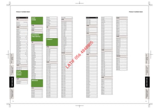 DME
DWM
DWR
DWSM
DSE
DSG
DWB
DWE
134
134
134
134
134
134
134
134
134
134
134
134
134
134
134
134
134
134
134
134
134
139
139
139
139
139
139
139
139
DWM012Y
DWM034Y
DWM100Y
DWM112Y
DWM114Y
DWM200Y
DWM212Y
DWM300Y
DWM312Y
DWM400Y
DWR012Y/ZY
DWR034Y/ZY
DWR100Y/ZY
DWR112Y/ZY
DWR114Y/ZY
DWR200Y/ZY
DWR212ZY
DWR300ZY
DWR400ZY
DWR500ZY
DWR600ZY
DWSM 012
DWSM 034
DWSM 100
DWSM 112
DWSM 114
DWSM 200
DWSM 300
DWSM 400
137
137
137
137
137
137
137
137
137
137
137
137
137
137
137
137
137
137
137
137
137
136
136
136
136
136
136
136
136
136
136
136
136
136
136
136
136
134
134
134
134
134
134
134
134
134
134
DSG 0825
DSG 0832
DSG 0920-C
DSG 0925-C
DSG 138
DSG 2120
DSG 2125
DSG 2220
DSG 2225
DSG 2320
DSG 2325
DSG 2420
DSG 2425
DSG 2520
DSG 2525
DSG 2620
DSG 3120
DSG 3220
DSG 3320
DSG 3420
DSG 3520
DWB 0203
DWB 0204
DWB 0253
DWB 0254
DWB 0323
DWB 0324
DWB 0343L
DWB 0343S
DWB 1003L
DWB 1003S
DWB 1123L
DWB 1123S
DWB 1143L
DWB 1143S
DWB 2003L
DWB 2003S
DWE012Y
DWE034Y
DWE100Y
DWE112Y
DWE114Y
DWE200Y
DWE212Y
DWE300Y
DWE312Y
DWE400Y
139
139
139
139
135
135
135
135
135
135
135
135
135
135
135
135
135
135
135
137
137
137
137
137
137
137
137
137
137
137
137
137
137
137
137
137
137
137
137
137
137
137
137
137
137
137
DFSM 16114
DFSM 16200
DFSM 16300
DFSM 16400
DME 012
DME 034
DME 100
DSE 01012Y
DSE 01034Y
DSE 01100Y
DSE 01112Y
DSE 01114Y
DSE 01200Y
DSE 04012Y
DSE 04034Y
DSE 04100Y
DSE 04112Y
DSE 04114Y
DSE 04200Y
DSG 0020
DSG 0025
DSG 0032
DSG 0120
DSG 0125
DSG 0132
DSG 0220
DSG 0225
DSG 0232
DSG 0320
DSG 0325
DSG 0332
DSG 0420
DSG 0425
DSG 0432
DSG 0520
DSG 0520-C
DSG 0525
DSG 0525-C
DSG 0620
DSG 0625
DSG 0632
DSG 0720
DSG 0720-C
DSG 0725
DSG 0725-C
DSG 0820
131
131
131
131
131
BJS1512S
BJS1522S
BJS1532S
BJS2012S
BJS2022S
DUF
FLOOR
OUTLET
SERIES
68EGB888-P
EGB
BS
DFR
DFSM
68EGG331-P
120
120
120
121
121
121
121
120
120
120
120
120
120
120
120
120
121
121
121
121
121
121
121
TB118KE7
TB178KE5
TB178KE6
TB2118E7
TB2128E7
TB271018E7
TB272018E7
TB35809KE5
TB35809KE6
TB358KE5
TB358KE6
TB36809KE5
TB36809KE6
TB38809KE7
TB388KE7
TB39809KE7
TB408KE5
TB408KE6
TB438KE7
TB5560187N
TB5630187N
TB621018A7
TB622018A7
EGG
DOOR
CHIME
TB
AUTOMATIC
TIME SWITCH
DFB
DFM
CONDUIT
BJS
BREAKER
131
131
131
131
131
131
130
130
130
130
130
130
BJS2032S
BJS3012S
BJS30208A2
BJS3022S
BJS30308A2
BJS3032S
BS11106TV
BS1110TV
BS1111TV
BS1112TV
BS1113TV
BS1114TV
137
137
137
136
136
136
136
136
135
135
135
135
135
135
135
135
135
135
135
135
135
135
135
135
135
135
135
135
135
135
DFB 110204
DFB 110254
DFB 110324
DFB 11034
DFB 11100
DFB 11112
DFB 11114
DFB 11200
DFM 020122Y
DFM 020342Y
DFM 021002Y
DFM 11012Y
DFM 11034Y
DFM 11100Y
DFM 11112Y
DFM 11114Y
DFM 11200Y
DFM 11212Y
DFM 11300Y
DFM 11312Y
DFM 11400Y
DFM 13012Y
DFM 13034Y
DFM 13100Y
DFM 13112Y
DFM 13114Y
DFM 13200Y
DFM 13212Y
DFM 13300Y
DFM 13312Y
WZ
WZB
WZG
PRODUCT NUMBER INDEX
Item No. Page
30·31·58·101
44
50
88
17
23
18
16·17
22·23·24
16·17
18
24
22·23
88
16·17
22
16·17
22·23
42·43·44
48·49·50
42·44
50
48
42·43
49·88
48
44
50
70
70
WZ1201-P
WZ1817-P
WZ1817W-P
WZB7817
WZB7817-P
WZB7817W
WZB7831
WZB7831-P
WZB7831WK
WZB7832-P
WZB78322
WZB78322W
WZB7832WK
WZB7832WK-1
WZB7833-P
WZB7833WK
WZB7834-P
WZB7834WK
WZB7841-P
WZB7841W
WZB7842-P
WZB7842W
WZB7842WK
WZB7843-P
WZB7843W
WZB7843WK
WZG1121H-7-P
WZG1121W-7-P
DUF1200LTK-1
DUF5200LT-1
PRODUCT NUMBER INDEX
142 143
135
135
135
135
135
135
135
135
135
135
135
135
135
135
135
135
135
135
135
135
135
139
139
139
139
139
139
139
139
139
139
139
139
139
139
139
139
139
139
139
139
139
139
139
139
139
139
139
139
DFM 13400Y
DFR 11012Y/ZY
DFR 11034Y/ZY
DFR 11100Y/ZY
DFR 11112Y/ZY
DFR 11114Y/ZY
DFR 11200Y/ZY
DFR 11212Z
DFR 11300Z
DFR 11312Z
DFR 11400Z
DFR 13012Y/ZY
DFR 13034Y/ZY
DFR 13100Y/ZY
DFR 13112Y/ZY
DFR 13114Y/ZY
DFR 13200Y/ZY
DFR 13212Z
DFR 13300Z
DFR 13312Z
DFR 13400Z
DFSM 11012
DFSM 11034
DFSM 11100
DFSM 11112
DFSM 11114
DFSM 11200
DFSM 11300
DFSM 11400
DFSM 12012
DFSM 12034
DFSM 12100
DFSM 12112
DFSM 12114
DFSM 12200
DFSM 12300
DFSM 12400
DFSM 13012
DFSM 13034
DFSM 13100
DFSM 13112
DFSM 13114
DFSM 13200
DFSM 13300
DFSM 13400
DFSM 16012
DFSM 16034
DFSM 16100
DFSM 16112
Item No. Page
COMBINATIONMODELOMBINATIONMODEL
NUMBERINDEXNUMBERINDEX
PRODUCTNUMBERINDEXRODUCTNUMBERINDEX
COMBINATIONMODELOMBINATIONMODEL
NUMBERINDEXNUMBERINDEX
PRODUCTNUMBERINDEXRODUCTNUMBERINDEX
STAINLESSSTEELTAINLESSSTEEL
CONDUITPIPECONDUITPIPE
STAINLESSSTEELTAINLESSSTEEL
CONDUITPIPECONDUITPIPE
WHITECONDUITPIPEWHITECONDUITPIPE
(UL,BS)(UL,BS)
WHITECONDUITPIPEWHITECONDUITPIPE
(UL,BS)(UL,BS)
LATIF
056
4848805
 