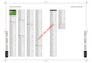 WZB
WZP
COMBINATION MODEL NUMBER INDEX
WEBP
WEG
WEGP
WNBP
WNGP
LW
WIRING
DEVICE
Item No. Page 16·28·96
22
28
16·28
22
29
23
28
29
23
17·28
22
29
17·28
22
29
17·28
22
29
17·28
22
29
17·29·97
23
29·97
23
29
23
29·98
17
23·88
29
17
23·88
98
29
31
31·99
31·99
31
44·57
50
44·57
50
57
57
57
58·103
58·102
58·103
58
WNBP5130630
WNBP5130630F
WNBP5139630
WNBP5140630
WNBP5140630F
WNBP5141610
WNBP5141610F
WNBP5149630
WNBP5181610
WNBP5181610F
WNBP5210630
WNBP5210630F
WNBP5219630
WNBP5220630
WNBP5220630F
WNBP5229630
WNBP5230630
WNBP5230630F
WNBP5239630
WNBP5240630
WNBP5240630F
WNBP5249630
WNBP5414600
WNBP5414600F
WNBP5414630
WNBP5414630F
WNBP5414690
WNBP5414690F
WNBP5428690
WNBP5428690D
WNBP5428690F
WNBP5448690
WNBP5448690D
WNBP5448690F
WNBP54489690
WNBP5513630
WNBP5716350
WNBP5781103
WNBP5781530
WNBP5839330
WNGP1619600
WNGP1619600F
WNGP1629600
WNGP1629600F
WNGP1914610
WNGP1924610
WNGP1934610
WNGP4519680
WNGP4519940
WNGP4519980
WNGP4529649
69
69
69
69
69
18
24
18
24
18
24
18
24
18
24
24
19
25·93
19
25·92
19
25·93
25
19
25·92
25
19
25
19
25
19
25·91
19
25
19
25·91
17
23
18
24
24
17
23
LW1153BW
LW1154EW
LW5153BS
LW5154BS
LW5154FS
WEBP1619610
WEBP1619610F
WEBP1814710
WEBP1814710F
WEBP1824710
WEBP1824710F
WEBP1914610
WEBP1914610F
WEBP1924610
WEBP1924610F
WEBP1934610F
WEBP4519680
WEBP4519680F
WEBP4519940
WEBP4519940F
WEBP4519980
WEBP4519980F
WEBP4529680F
WEBP4529940
WEBP4529940F
WEBP4529942F
WEBP45299471
WEBP4529980F
WEBP47194501
WEBP47194501F
WEBP4719830
WEBP4719830F
WEBP47294501
WEBP47294501F
WEBP4729830
WEBP4729830F
WEBP5113650
WEBP5113650F
WEBP5120632
WEBP5120632F
WEBP5130632F
WEBP5214730
WEBP5214730F
44·45
50
43
49
43
49·87
43
49
45
51
45
51
45
51·89
45
51
WEGP4729830
WEGP4729830F
WEGP5113650
WEGP5113650F
WEGP5414600
WEGP5414600F
WEGP5513630
WEGP5513630F
WEGP5716350
WEGP5716350F
WEGP5716380
WEGP5716380F
WEGP5719140
WEGP5719140F
WEGP5726350
WEGP5726350F
87
17
23
17
23
19
25
19
25·89
19
19
43
49
44
50
43
49
43
49
44
50
44
50
44
50
43
49
45·93
51
44
50·92
45
51·93
45
51
45·93
51
44
50·92
45
51
51
93
45
51
44
50·91
45
51
WEBP5410600F
WEBP5414600
WEBP5414600F
WEBP5513630
WEBP5513630F
WEBP5716350
WEBP5716350F
WEBP5726350
WEBP5726350F
WEBP5781103
WEBP5781530
WEG11081
WEG11081F
WEG11091
WEG11091F
WEG11362
WEG11362F
WEG12081
WEG12081F
WEG12082
WEG12082F
WEG12092
WEG12092F
WEG12703
WEG12703F
WEG13081
WEG13081F
WEGP4519680
WEGP4519680F
WEGP4519940
WEGP4519940F
WEGP4519980
WEGP4519980F
WEGP4529649
WEGP4529649F
WEGP4529680
WEGP4529680F
WEGP4529940
WEGP4529940F
WEGP4529942
WEGP4529942F
WEGP45299471F
WEGP4529980F
WEGP4719450
WEGP4719450F
WEGP4719830
WEGP4719830F
WEGP4729450
WEGP4729450F
COMBINATION MODEL NUMBER INDEX
WNBP1110610
WNBP1120610
WNBP1130610
WNBP1619600
WNBP1619600F
WNBP1629600
WNBP1629603
WNBP1629630F
WNBP1914610
WNBP1924610
WNBP4519680
WNBP4519940
WNBP4519980
WNBP4529940
WNBP4529942
WNBP4529947
WNBP4719450
WNBP4719830
WNBP4729450
WNBP4729830
WNBP5101610
WNBP5101610F
WNBP5110630
WNBP5110630F
WNBP5113650
WNBP5113660
WNBP5113660F
WNBP5119630
WNBP5120630
WNBP5120630F
WNBP5120631
WNBP5120632
WNBP5123650
WNBP5123660F
WNBP5129630
30
30
30
18·30
24
30
18
24
30
30
31·103
30·102
31·103
30·102
31
31
31
30·101
31
31·101
29
23
16·28·96
22
29
29
23
28
16·28·96
22
30
30
29
23
28
103
58·102
58
58
31·58
103
58
58·101
58
58·101
55
42·54·96
48
56
56
54
42·54·96
48
57
57
56
54
42·54·96
48
57
57
68
68
54
55
55
55
55
55
55
55
55
69
69
42·54
48
54
42·54
48
54
42·54
48
54
55
55
55
55
WNGP4529680
WNGP4529940
WNGP4529942
WNGP45299471
WNGP4529949
WNGP4529980
WNGP4719450
WNGP4719830
WNGP4729450
WNGP4729830
WNGP5101610
WNGP5110630
WNGP5110630F
WNGP5113650
WNGP5113660
WNGP5119630
WNGP5120630
WNGP5120630F
WNGP5120631
WNGP5120632
WNGP5123660
WNGP5129630
WNGP5130630
WNGP5130630F
WNGP5130631
WNGP5130632
WNGP5130632MS
WNGP5130632PS
WNGP5139630
WNGP5140630
WNGP5141610
WNGP5149630
WNGP5160630
WNGP5161610
WNGP5162610
WNGP5169630
WNGP5181610
WNGP5190630
WNGP5190630S
WNGP5210630
WNGP5210630F
WNGP5219630
WNGP5220630
WNGP5220630F
WNGP5229630
WNGP5230630
WNGP5230630F
WNGP5239630
WNGP5240630
WNGP5249630
WNGP5260630
WNGP5269630
Item No. Page 56
43·56·97
49
56·97
49
56
49
56
56
43·56·98
49·88
43·56
49
59
31
59
50
44
WNGP5413630
WNGP5414600
WNGP5414600F
WNGP5414630
WNGP5414630F
WNGP5414690
WNGP5414690F
WNGP5438691
WNGP5438692
WNGP5438693
WNGP5438693F
WNGP5513630
WNGP5513630F
WNGP5716350
WNGP5716380
WNGP5839330
WZB1121-7F
WZB1121-7
144 145
COMBINATIONMODELOMBINATIONMODEL
NUMBERINDEXNUMBERINDEX
PRODUCTNUMBERINDEXRODUCTNUMBERINDEX
COMBINATIONMODELOMBINATIONMODEL
NUMBERINDEXNUMBERINDEX
PRODUCTNUMBERINDEXRODUCTNUMBERINDEX
STAINLESSSTEELTAINLESSSTEEL
CONDUITPIPECONDUITPIPE
STAINLESSSTEELTAINLESSSTEEL
CONDUITPIPECONDUITPIPE
WHITECONDUITPIPEWHITECONDUITPIPE
(UL,BS)(UL,BS)
WHITECONDUITPIPEWHITECONDUITPIPE
(UL,BS)(UL,BS)
LATIF
056
4848805
 