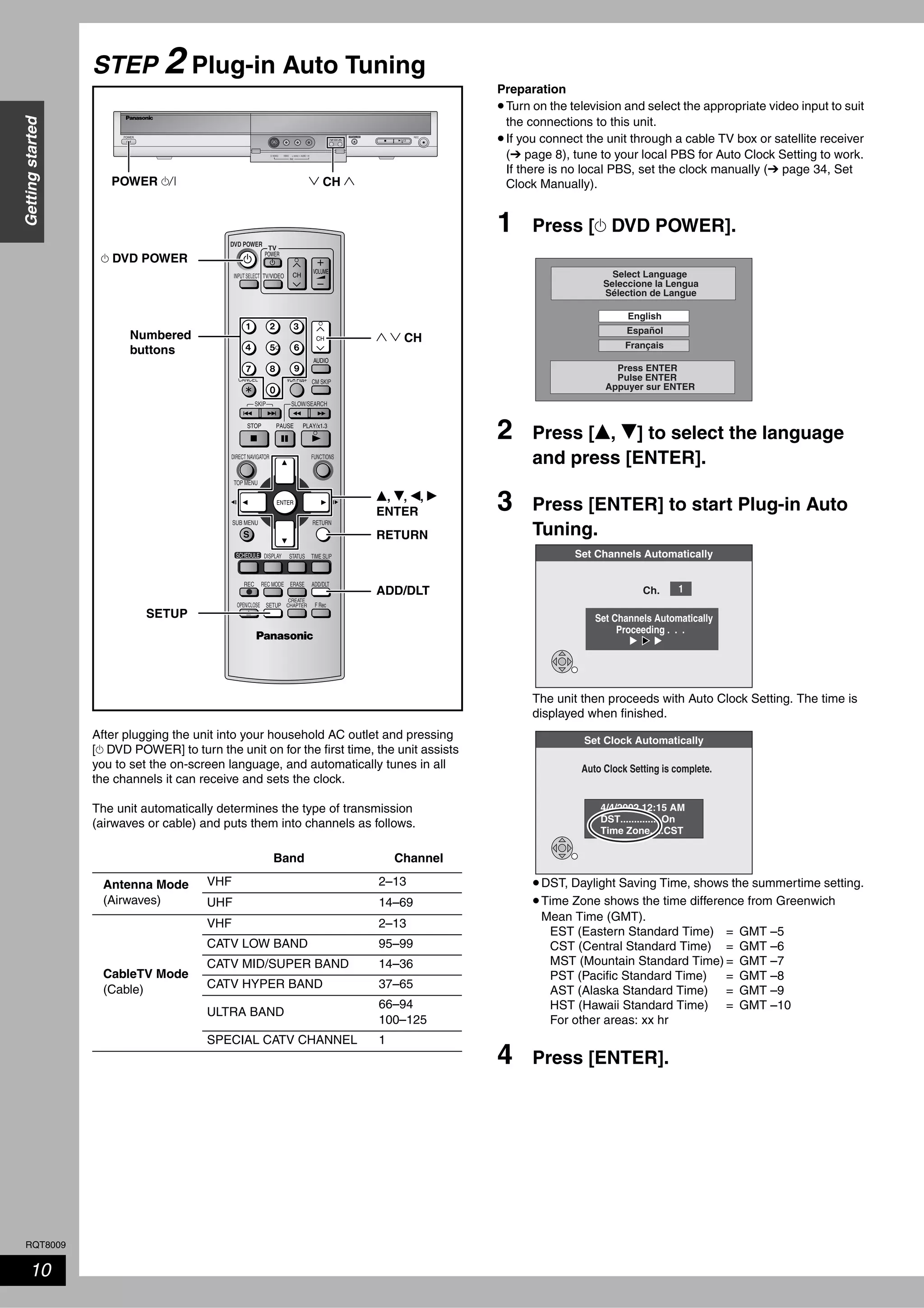 RQT8009
10
Gettingstarted
STEP 2 Plug-in Auto Tuning
After plugging the unit into your household AC outlet and pressing
[^ DVD POWER] to turn the unit on for the first time, the unit assists
you to set the on-screen language, and automatically tunes in all
the channels it can receive and sets the clock.
The unit automatically determines the type of transmission
(airwaves or cable) and puts them into channels as follows.
Preparation
•Turn on the television and select the appropriate video input to suit
the connections to this unit.
•If you connect the unit through a cable TV box or satellite receiver
(➔ page 8), tune to your local PBS for Auto Clock Setting to work.
If there is no local PBS, set the clock manually (➔ page 34, Set
Clock Manually).
1 Press [^ DVD POWER].
2 Press [e, r] to select the language
and press [ENTER].
3 Press [ENTER] to start Plug-in Auto
Tuning.
The unit then proceeds with Auto Clock Setting. The time is
displayed when finished.
•DST, Daylight Saving Time, shows the summertime setting.
•Time Zone shows the time difference from Greenwich
Mean Time (GMT).
EST (Eastern Standard Time) = GMT –5
CST (Central Standard Time) = GMT –6
MST (Mountain Standard Time) = GMT –7
PST (Pacific Standard Time) = GMT –8
AST (Alaska Standard Time) = GMT –9
HST (Hawaii Standard Time) = GMT –10
For other areas: xx hr
4 Press [ENTER].
Band Channel
Antenna Mode
(Airwaves)
VHF 2–13
UHF 14–69
CableTV Mode
(Cable)
VHF 2–13
CATV LOW BAND 95–99
CATV MID/SUPER BAND 14–36
CATV HYPER BAND 37–65
ULTRA BAND
66–94
100–125
SPECIAL CATV CHANNEL 1
TV
ADD/DLT
OPEN/CLOSE
SKIP SLOW/SEARCH
REC MODE ERASEREC
POWER
F Rec
TIME SLIP
FUNCTIONSDIRECT NAVIGATOR
TOP MENU
RETURN
VOLUME
CHINPUT SELECT
STATUSDISPLAY
SUB MENU
DVD POWER
TV/VIDEO
SETUP
CREATE
CHAPTER
SCHEDULE
CM SKIP
AUDIO
CANCEL VCR Plus+
RECOPEN/CLOSE
IN2
CH
POWER 8
^ DVD POWER
Numbered
buttons
ADD/DLT
SETUP
RETURN
e, r, w, q
ENTER
1 2 CH
2 CH 1
English
Español
Français
Press ENTER
Pulse ENTER
Appuyer sur ENTER
Select Language
Seleccione la Lengua
Sélection de Langue
Set Channels Automatically
Ch.
Set Channels Automatically
Proceeding . . .
1
Auto Clock Setting is complete.
4/4/2002 12:15 AM
DST...............On
Time Zone.....CST
Set Clock Automatically
 