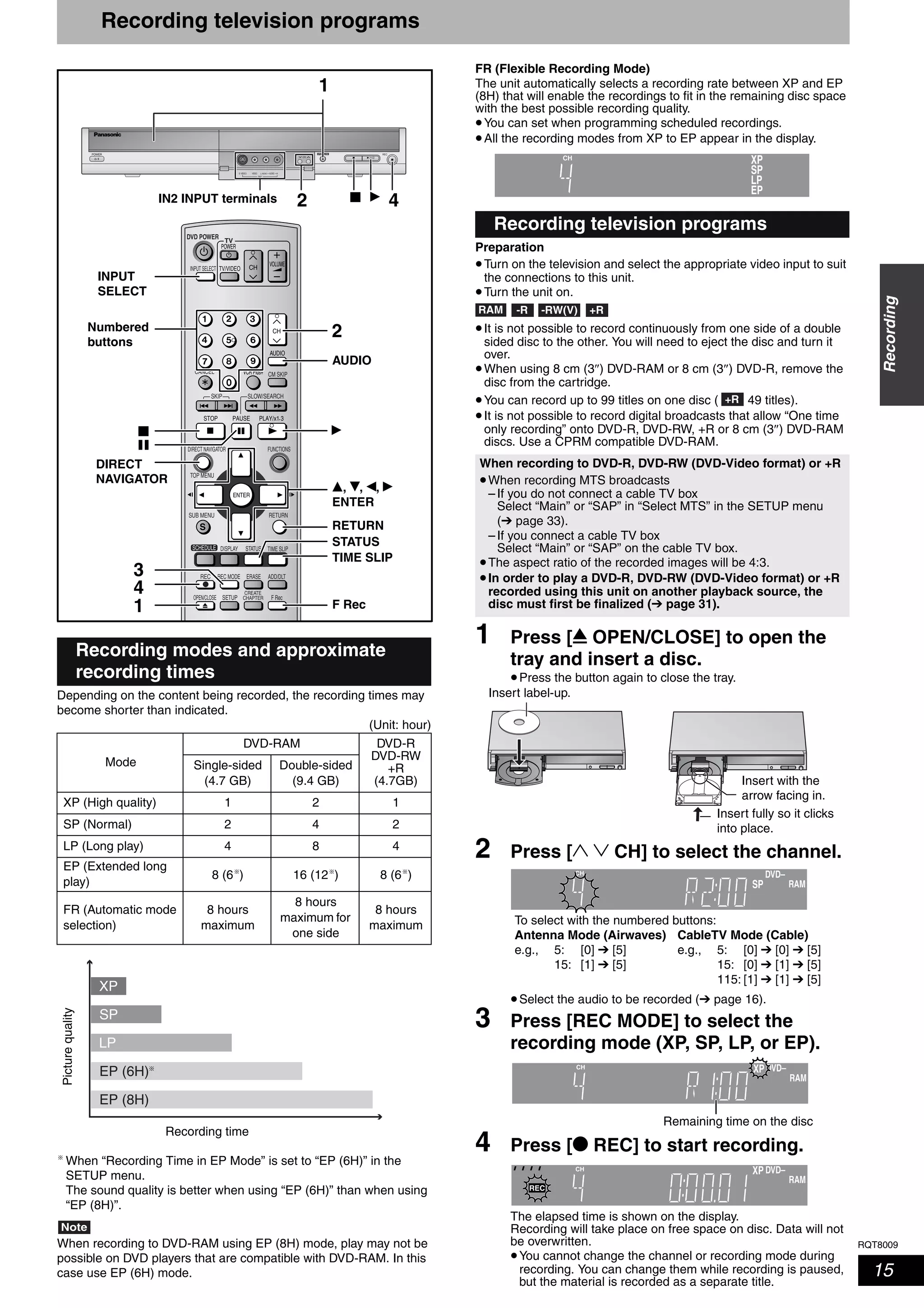 RQT8009
15
Recording
Recording television programs
Depending on the content being recorded, the recording times may
become shorter than indicated.
(Unit: hour)
When “Recording Time in EP Mode” is set to “EP (6H)” in the
SETUP menu.
The sound quality is better when using “EP (6H)” than when using
“EP (8H)”.
Note
When recording to DVD-RAM using EP (8H) mode, play may not be
possible on DVD players that are compatible with DVD-RAM. In this
case use EP (6H) mode.
FR (Flexible Recording Mode)
The unit automatically selects a recording rate between XP and EP
(8H) that will enable the recordings to fit in the remaining disc space
with the best possible recording quality.
•You can set when programming scheduled recordings.
•All the recording modes from XP to EP appear in the display.
Preparation
•Turn on the television and select the appropriate video input to suit
the connections to this unit.
•Turn the unit on.
•It is not possible to record continuously from one side of a double
sided disc to the other. You will need to eject the disc and turn it
over.
•When using 8 cm (3″) DVD-RAM or 8 cm (3″) DVD-R, remove the
disc from the cartridge.
•You can record up to 99 titles on one disc ( 49 titles).
•It is not possible to record digital broadcasts that allow “One time
only recording” onto DVD-R, DVD-RW, +R or 8 cm (3″) DVD-RAM
discs. Use a CPRM compatible DVD-RAM.
1 Press [; OPEN/CLOSE] to open the
tray and insert a disc.
•Press the button again to close the tray.
2 Press [1 2 CH] to select the channel.
•Select the audio to be recorded (➔ page 16).
3 Press [REC MODE] to select the
recording mode (XP, SP, LP, or EP).
4 Press [* REC] to start recording.
The elapsed time is shown on the display.
Recording will take place on free space on disc. Data will not
be overwritten.
•You cannot change the channel or recording mode during
recording. You can change them while recording is paused,
but the material is recorded as a separate title.
Recording modes and approximate
recording times
Mode
DVD-RAM DVD-R
DVD-RW
+R
(4.7GB)
Single-sided
(4.7 GB)
Double-sided
(9.4 GB)
XP (High quality) 1 2 1
SP (Normal) 2 4 2
LP (Long play) 4 8 4
EP (Extended long
play)
8 (6 ) 16 (12 ) 8 (6 )
FR (Automatic mode
selection)
8 hours
maximum
8 hours
maximum for
one side
8 hours
maximum
RECOPEN/CLOSE
IN2
CH
TV
ADD/DLT
OPEN/CLOSE
SKIP SLOW/SEARCH
REC MODE ERASEREC
POWER
F Rec
TIME SLIP
FUNCTIONSDIRECT NAVIGATOR
TOP MENU
RETURN
VOLUME
CHINPUT SELECT
STATUSDISPLAY
SUB MENU
DVD POWER
TV/VIDEO
SETUP
CREATE
CHAPTER
SCHEDULE
CM SKIP
AUDIO
CANCEL VCR Plus+
Numbered
buttons
IN2 INPUT terminals
F Rec
RETURN
e, r, w, q
ENTER
STATUS
TIME SLIP
1
4
3
DIRECT
NAVIGATOR
h
g q
AUDIO
2
INPUT
SELECT
1
2 4g q
EP (6H)
EP (8H)
LP
SP
XP
Picturequality
Recording time
Recording television programs
XP
SP
LP
EP
CH
RAM -R -RW(V) +R
+R
When recording to DVD-R, DVD-RW (DVD-Video format) or +R
•When recording MTS broadcasts
– If you do not connect a cable TV box
Select “Main” or “SAP” in “Select MTS” in the SETUP menu
(➔ page 33).
– If you connect a cable TV box
Select “Main” or “SAP” on the cable TV box.
•The aspect ratio of the recorded images will be 4:3.
•In order to play a DVD-R, DVD-RW (DVD-Video format) or +R
recorded using this unit on another playback source, the
disc must first be finalized (➔ page 31).
Insert label-up.
Insert with the
arrow facing in.
Insert fully so it clicks
into place.
To select with the numbered buttons:
Antenna Mode (Airwaves) CableTV Mode (Cable)
e.g., 5: [0] ➔ [5] e.g., 5: [0] ➔ [0] ➔ [5]
15: [1] ➔ [5] 15: [0] ➔ [1] ➔ [5]
115: [1] ➔ [1] ➔ [5]
RAMSP
CH DVD–
XP
RAM
CH DVD–
Remaining time on the disc
XP
RAM
CH DVD–
REC
 