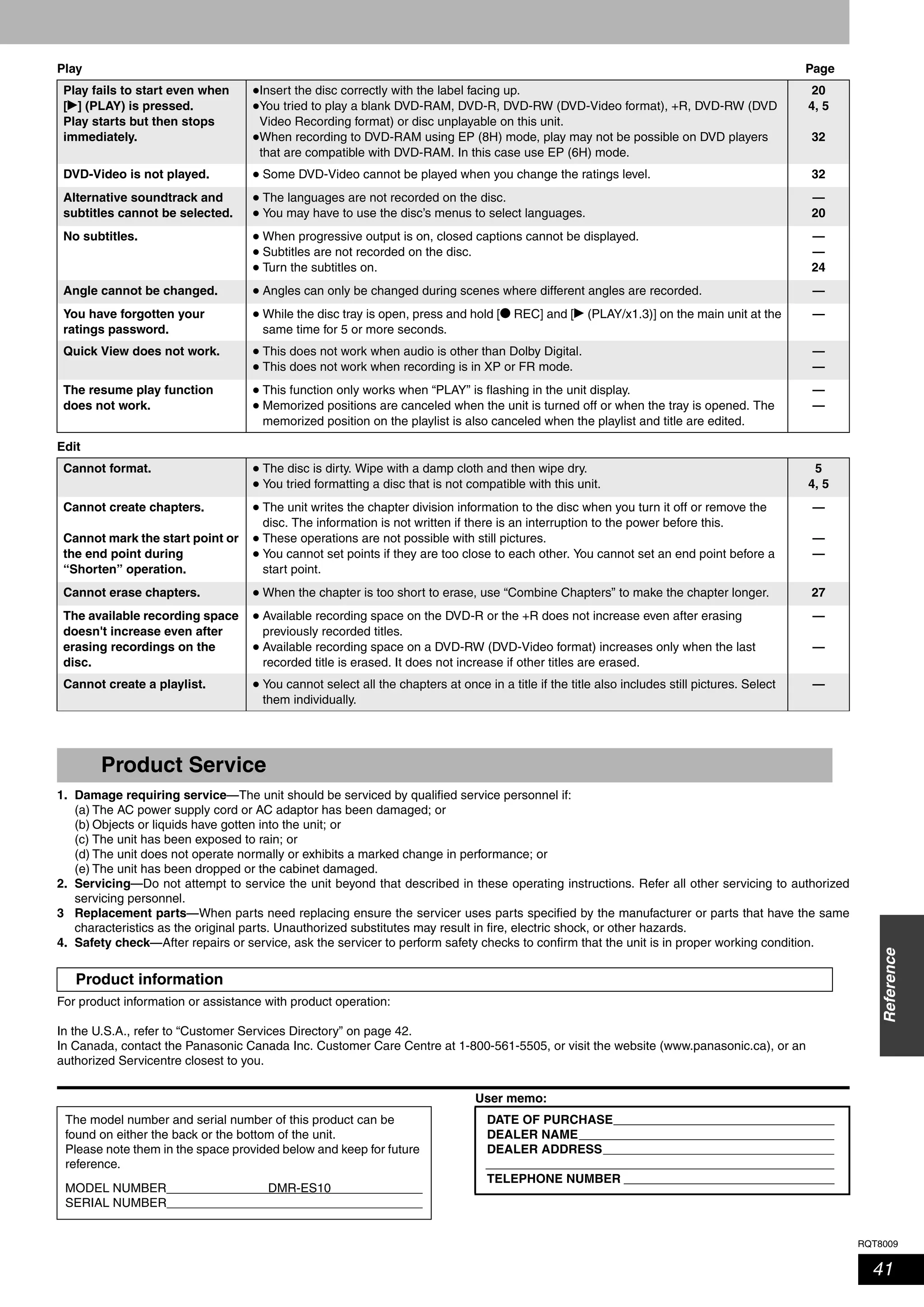 RQT8009
41
Reference
Play Page
Edit
1. Damage requiring service—The unit should be serviced by qualified service personnel if:
(a) The AC power supply cord or AC adaptor has been damaged; or
(b) Objects or liquids have gotten into the unit; or
(c) The unit has been exposed to rain; or
(d) The unit does not operate normally or exhibits a marked change in performance; or
(e) The unit has been dropped or the cabinet damaged.
2. Servicing—Do not attempt to service the unit beyond that described in these operating instructions. Refer all other servicing to authorized
servicing personnel.
3 Replacement parts—When parts need replacing ensure the servicer uses parts specified by the manufacturer or parts that have the same
characteristics as the original parts. Unauthorized substitutes may result in fire, electric shock, or other hazards.
4. Safety check—After repairs or service, ask the servicer to perform safety checks to confirm that the unit is in proper working condition.
For product information or assistance with product operation:
In the U.S.A., refer to “Customer Services Directory” on page 42.
In Canada, contact the Panasonic Canada Inc. Customer Care Centre at 1-800-561-5505, or visit the website (www.panasonic.ca), or an
authorized Servicentre closest to you.
User memo:
Play fails to start even when
[q] (PLAY) is pressed.
Play starts but then stops
immediately.
•
•
•
Insert the disc correctly with the label facing up.
You tried to play a blank DVD-RAM, DVD-R, DVD-RW (DVD-Video format), +R, DVD-RW (DVD
Video Recording format) or disc unplayable on this unit.
When recording to DVD-RAM using EP (8H) mode, play may not be possible on DVD players
that are compatible with DVD-RAM. In this case use EP (6H) mode.
20
4, 5
32
DVD-Video is not played. • Some DVD-Video cannot be played when you change the ratings level. 32
Alternative soundtrack and
subtitles cannot be selected.
•
•
The languages are not recorded on the disc.
You may have to use the disc’s menus to select languages.
—
20
No subtitles. •
•
•
When progressive output is on, closed captions cannot be displayed.
Subtitles are not recorded on the disc.
Turn the subtitles on.
—
—
24
Angle cannot be changed. • Angles can only be changed during scenes where different angles are recorded. —
You have forgotten your
ratings password.
• While the disc tray is open, press and hold [* REC] and [q (PLAY/x1.3)] on the main unit at the
same time for 5 or more seconds.
—
Quick View does not work. •
•
This does not work when audio is other than Dolby Digital.
This does not work when recording is in XP or FR mode.
—
—
The resume play function
does not work.
•
•
This function only works when “PLAY” is flashing in the unit display.
Memorized positions are canceled when the unit is turned off or when the tray is opened. The
memorized position on the playlist is also canceled when the playlist and title are edited.
—
—
Cannot format. •
•
The disc is dirty. Wipe with a damp cloth and then wipe dry.
You tried formatting a disc that is not compatible with this unit.
5
4, 5
Cannot create chapters.
Cannot mark the start point or
the end point during
“Shorten” operation.
•
•
•
The unit writes the chapter division information to the disc when you turn it off or remove the
disc. The information is not written if there is an interruption to the power before this.
These operations are not possible with still pictures.
You cannot set points if they are too close to each other. You cannot set an end point before a
start point.
—
—
—
Cannot erase chapters. • When the chapter is too short to erase, use “Combine Chapters” to make the chapter longer. 27
The available recording space
doesn't increase even after
erasing recordings on the
disc.
•
•
Available recording space on the DVD-R or the +R does not increase even after erasing
previously recorded titles.
Available recording space on a DVD-RW (DVD-Video format) increases only when the last
recorded title is erased. It does not increase if other titles are erased.
—
—
Cannot create a playlist. • You cannot select all the chapters at once in a title if the title also includes still pictures. Select
them individually.
—
Product Service
Product information
The model number and serial number of this product can be
found on either the back or the bottom of the unit.
Please note them in the space provided below and keep for future
reference.
MODEL NUMBER DMR-ES10
SERIAL NUMBER
DATE OF PURCHASE
DEALER NAME
DEALER ADDRESS
TELEPHONE NUMBER
 