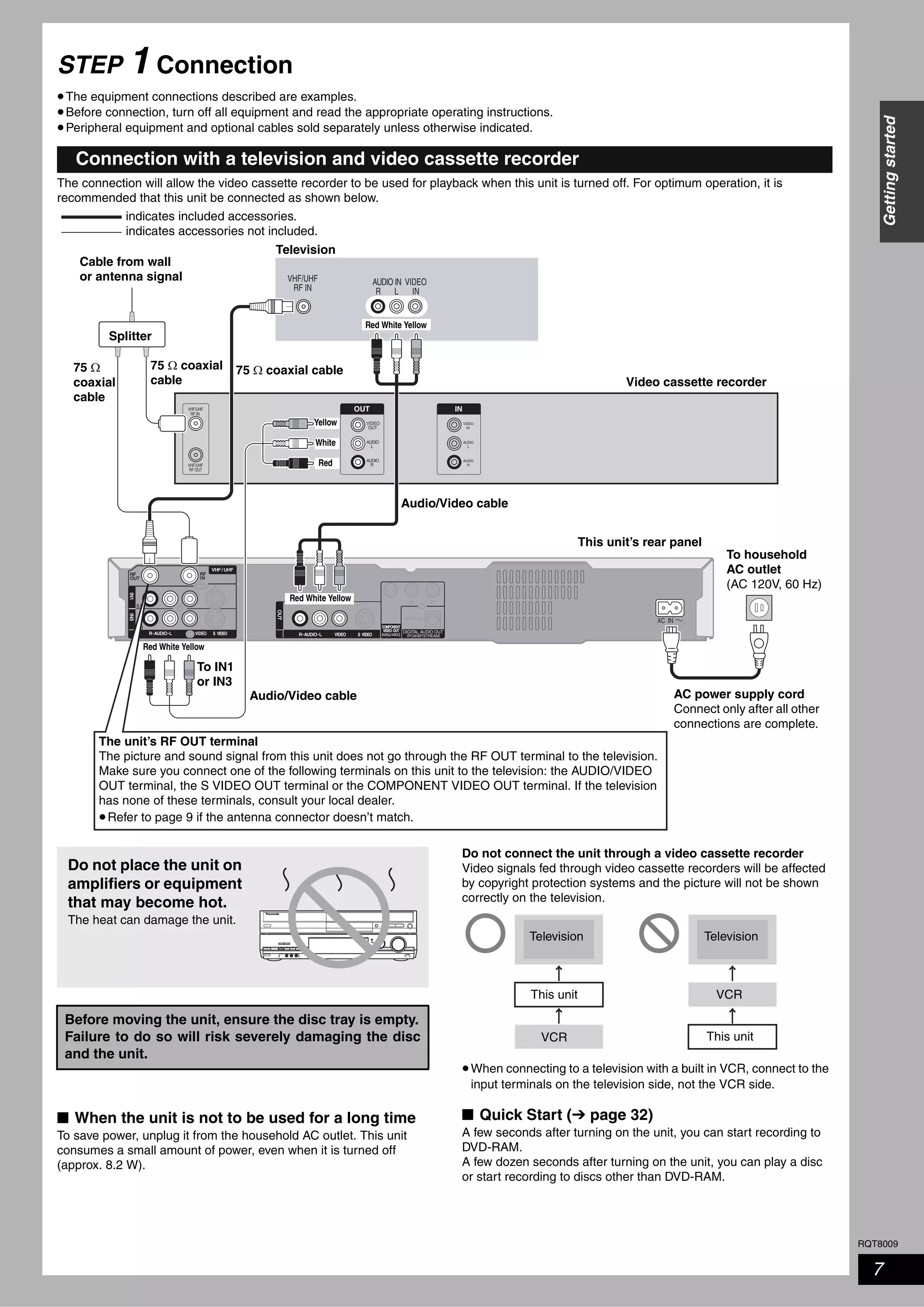 RQT8009
7
Gettingstarted
STEP 1 Connection
•The equipment connections described are examples.
•Before connection, turn off all equipment and read the appropriate operating instructions.
•Peripheral equipment and optional cables sold separately unless otherwise indicated.
The connection will allow the video cassette recorder to be used for playback when this unit is turned off. For optimum operation, it is
recommended that this unit be connected as shown below.
■ When the unit is not to be used for a long time
To save power, unplug it from the household AC outlet. This unit
consumes a small amount of power, even when it is turned off
(approx. 8.2 W).
Do not connect the unit through a video cassette recorder
Video signals fed through video cassette recorders will be affected
by copyright protection systems and the picture will not be shown
correctly on the television.
•When connecting to a television with a built in VCR, connect to the
input terminals on the television side, not the VCR side.
■ Quick Start (➔ page 32)
A few seconds after turning on the unit, you can start recording to
DVD-RAM.
A few dozen seconds after turning on the unit, you can play a disc
or start recording to discs other than DVD-RAM.
Connection with a television and video cassette recorder
VHF/UHF
RF IN
VHF/UHF
RF OUT
AUDIO
R
AUDIO
L
VIDEO
IN
AUDIO
R
AUDIO
L
VIDEO
OUT
OUT IN
VHF/UHF
RF IN
AUDIO IN
R L
VIDEO
IN
indicates included accessories.
indicates accessories not included.
AC power supply cord
Connect only after all other
connections are complete.
To household
AC outlet
(AC 120V, 60 Hz)
Television
Red White Yellow
Audio/Video cable
Splitter
75 Ω coaxial cable
Video cassette recorder
Audio/Video cable
Cable from wall
or antenna signal
Red White Yellow
Red White Yellow
Red
White
Yellow
To IN1
or IN3
75 Ω coaxial
cable
The unit’s RF OUT terminal
The picture and sound signal from this unit does not go through the RF OUT terminal to the television.
Make sure you connect one of the following terminals on this unit to the television: the AUDIO/VIDEO
OUT terminal, the S VIDEO OUT terminal or the COMPONENT VIDEO OUT terminal. If the television
has none of these terminals, consult your local dealer.
•Refer to page 9 if the antenna connector doesn’t match.
This unit’s rear panel
75 Ω
coaxial
cable
Before moving the unit, ensure the disc tray is empty.
Failure to do so will risk severely damaging the disc
and the unit.
Do not place the unit on
amplifiers or equipment
that may become hot.
The heat can damage the unit.
Television
This unit
VCR
Television
VCR
This unit
 