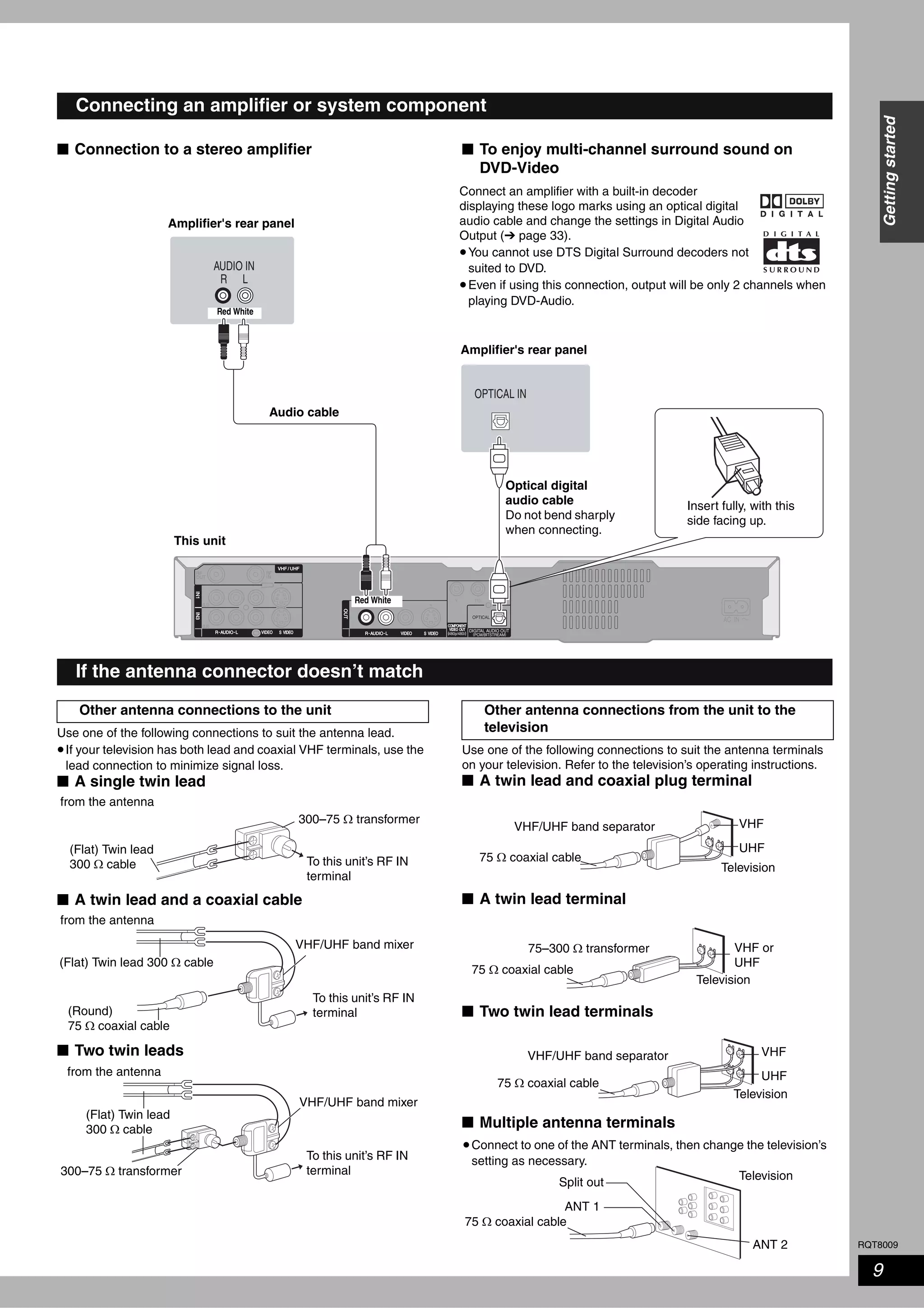 RQT8009
9
Gettingstarted
■ Connection to a stereo amplifier ■ To enjoy multi-channel surround sound on
DVD-Video
Use one of the following connections to suit the antenna lead.
•If your television has both lead and coaxial VHF terminals, use the
lead connection to minimize signal loss.
■ A single twin lead
■ A twin lead and a coaxial cable
■ Two twin leads
Use one of the following connections to suit the antenna terminals
on your television. Refer to the television’s operating instructions.
■ A twin lead and coaxial plug terminal
■ A twin lead terminal
■ Two twin lead terminals
■ Multiple antenna terminals
Connecting an amplifier or system component
AUDIO IN
R L
OPTICAL IN
Connect an amplifier with a built-in decoder
displaying these logo marks using an optical digital
audio cable and change the settings in Digital Audio
Output (➔ page 33).
•You cannot use DTS Digital Surround decoders not
suited to DVD.
•Even if using this connection, output will be only 2 channels when
playing DVD-Audio.
Insert fully, with this
side facing up.
Amplifier's rear panel
Amplifier's rear panel
Audio cable
Optical digital
audio cable
Do not bend sharply
when connecting.
This unit
Red White
Red White
If the antenna connector doesn’t match
Other antenna connections to the unit
To this unit’s RF IN
terminal
from the antenna
(Flat) Twin lead
300 Ω cable
300–75 Ω transformer
To this unit’s RF IN
terminal
from the antenna
(Flat) Twin lead 300 Ω cable
VHF/UHF band mixer
(Round)
75 Ω coaxial cable
To this unit’s RF IN
terminal
from the antenna
(Flat) Twin lead
300 Ω cable
VHF/UHF band mixer
300–75 Ω transformer
Other antenna connections from the unit to the
television
Television
VHF/UHF band separator
75 Ω coaxial cable
VHF
UHF
Television
75–300 Ω transformer VHF or
UHF
75 Ω coaxial cable
Television
VHF/UHF band separator
75 Ω coaxial cable
VHF
UHF
Television
•Connect to one of the ANT terminals, then change the television’s
setting as necessary.
75 Ω coaxial cable
Split out
ANT 1
ANT 2
 