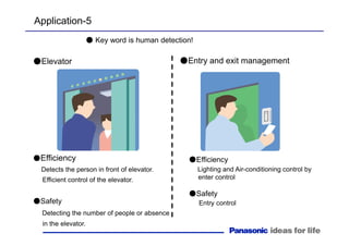 Application-5
●Elevator
●Efficiency
Detects the person in front of elevator.
Efficient control of the elevator.
●Safety
Detecting the number of people or absence
in the elevator.
●Entry and exit management
●Efficiency
Lighting and Air-conditioning control by
enter control
●Safety
Entry control
● Key word is human detection!
 