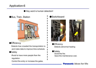 Application-6
●Bus, Train, Station
●Efficiency
Detects how crowded the transportation is
and make data to improve time schedule.
●Safety
Avoid to have more people than the
regulation.
Control the entry or increase the gates.
●Switchboard
●Efficiency
Detects abnormal heating
●Safety
Avoid the fire.
Save the maintenance cost.
● Key word is human detection!
 