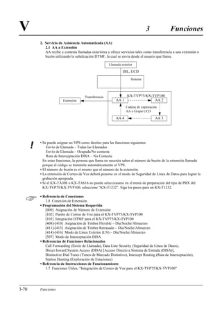 V                                                                                3              Funciones
           2. Servicio de Asistencia Automatizada (AA)
              2.1 AA a Extensión
              AA recibe y contesta llamadas exteriores y ofrece servicios tales como transferencia a una extensión o
              buzón utilizando la señalización DTMF, la cual se envía desde el usuario que llama.

                                                        Llamada exterior

                                                                 DIL, UCD
                                                                       Sistema




                                        Transferencia               KX-TVP75/KX-TVP100
                          Extensión                          AA 1                AA 2
                                                                    Cadena de exploración
                                                                    AA o Grupo UCD

                                                             AA 4                      AA 3




           • Se puede asignar un VPS como destino para las funciones siguientes.
       !       Envío de Llamada – Todas las Llamadas
               Envío de Llamada – Ocupada/No contesta
               Ruta de Interceptación DISA – No Contesta
             En estas funciones, la persona que llama no necesita saber el número de buzón de la extensión llamada
             porque el código se transmite automáticamente al VPS.
           • El número de buzón es el mismo que el número de la extensión.
           • La extensión de Correo de Voz deberá ponerse en el modo de Seguridad de Línea de Datos para lograr la
             grabación apropiada.
           • Si el KX-TA308 o KX-TA616 no puede seleccionarse en el menú de preparación del tipo de PBX del
             KX-TVP75/KX-TVP100, seleccione “KX-T1232”. Siga los pasos para un KX-T1232.


          • Referencia de Conexiones
              2.8 Conexión de Extensión
           • Programación del Sistema Requerida
              [009] Asignación de Número de Extensión
              [102] Puerto de Correo de Voz para el KX-TVP75/KX-TVP100
              [103] Integración DTMF para el KX-TVP75/KX-TVP100
              [408]-[410] Asignación de Timbre Flexible – Día/Noche/Almuerzo
              [411]-[413] Asignación de Timbre Retrasado – Día/Noche/Almuerzo
              [414]-[416] Modo de Línea Exterior (LN) – Día/Noche/Almuerzo
              [507] Modo de Interceptación DISA
           • Referencias de Funciones Relacionadas
              Call Forwarding (Envío de Llamada), Data Line Security (Seguridad de Línea de Datos),
              Direct Inward System Access (DISA) [Acceso Directo a Sistema de Entrada (DISA)],
              Distinctive Dial Tones (Tonos de Marcado Distintivo), Intercept Routing (Ruta de Interceptación),
              Station Hunting (Exploración de Estaciones)
           • Referencia de Instrucciones de Funcionamiento
              1.7 Funciones Útiles, “Integración de Correo de Voz para el KX-TVP75/KX-TVP100”




3-70       Funciones
 