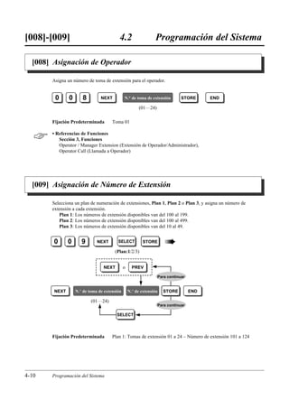 [008]-[009]                               4.2                   Programación del Sistema

  [008] Asignación de Operador

       Asigna un número de toma de extensión para el operador.


        0      0      8         NEXT          N.° de toma de extensión        STORE      END

                                                        (01…24)

       Fijación Predeterminada        Toma 01


      • Referencias de Funciones
          Sección 3, Funciones
          Operator / Manager Extension (Extensión de Operador/Administrador),
          Operator Call (Llamada a Operador)




  [009] Asignación de Número de Extensión

       Selecciona un plan de numeración de extensiones, Plan 1, Plan 2 o Plan 3, y asigna un número de
       extensión a cada extensión.
          Plan 1: Los números de extensión disponibles van del 100 al 199.
          Plan 2: Los números de extensión disponibles van del 100 al 499.
          Plan 3: Los números de extensión disponibles van del 10 al 49.


        0      0      9       NEXT       SELECT           STORE
                                                                     «
                                       (Plan:1/2/3)


                                 NEXT         o     PREV

                                                                  Para continuar


        NEXT       N.° de toma de extensión       N.° de extensión   STORE         END

                           (01…24)
                                                                  Para continuar

                                        SELECT




       Fijación Predeterminada        Plan 1: Tomas de extensión 01 a 24 – Número de extensión 101 a 124




4-10   Programación del Sistema
 