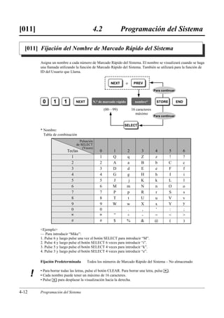 [011]                                         4.2                   Programación del Sistema

  [011] Fijación del Nombre de Marcado Rápido del Sistema

           Asigna un nombre a cada número de Marcado Rápido del Sistema. El nombre se visualizará cuando se haga
           una llamada utilizando la función de Marcado Rápido del Sistema. También se utilizará para la función de
           ID del Usuario que Llama.


                                                             NEXT         o    PREV

                                                                                              Para continuar


            0      1      1         NEXT          N.° de marcado rápido         nombre*        STORE           END

                                                          (00…99)             16 caracteres
                                                                                máximo
                                                                                              Para continuar


                                                                      SELECT
           * Nombre:
             Tabla de combinación
                                      Pulsación
                                    de SELECT
                                        (Veces)
                              Teclas                  0       1           2         3         4         5        6
                                1                     1       Q           q         Z         z         !        ?
                                2                     2       A           a         B         b         C        c
                                3                     3       D           d         E         e         F        f
                                4                     4       G           g         H         h         I        i
                                5                     5       J           j         K         k         L        l
                                6                     6       M           m         N         n         O        o
                                7                     7       P           p         R         r         S        s
                                8                     8       T           t         U         u         V        v
                                9                     9       W           w         X         x         Y        y
                                0                     0                   .         ,         ’         :        ;
                                                               ”          +         -         =                 
                                #                     #        $          %                  @         (        )

           Ejemplo
           — Para introducir “Mike”:
           1. Pulse 6 y luego pulse una vez el botón SELECT para introducir “M”.
           2. Pulse 4 y luego pulse el botón SELECT 6 veces para introducir “i”.
           3. Pulse 5 y luego pulse el botón SELECT 4 veces para introducir “k”.
           4. Pulse 3 y luego pulse el botón SELECT 4 veces para introducir “e”.

           Fijación Predeterminada         Todos los números de Marcado Rápido del Sistema – No almacenado

           • Para borrar todas las letras, pulse el botón CLEAR. Para borrar una letra, pulse          .
       !   • Cada nombre puede tener un máximo de 16 caracteres.
           • Pulse     para desplazar la visualización hacia la derecha.


4-12       Programación del Sistema
 