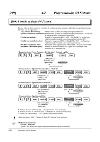 [999]                                       4.2               Programación del Sistema

  [999] Borrado de Datos del Sistema

           Repone todas las áreas o un área especíﬁca de los datos actuales asignados a las ﬁjaciones predeterminadas.
           Las áreas son las siguientes.
              All (Todos los Parámetros):         Repone todos los datos de las ﬁjaciones predeterminadas.
              System (Parámetros del Sistema):Repone todos los datos de las ﬁjaciones predeterminadas a excepción
                                                  de los datos de los 4 parámetros siguientes.
              CO (Parámetro CO):                  Repone los programas [400] a [403] y [405] a [424] a las ﬁjaciones
                                                  predeterminadas tomando como base una línea exterior (LN).
              Ext (Parámetro de Extensión): Repone los programas [102], [516] y [600] a [615] a las ﬁjaciones
                                                  predeterminadas tomando como base una extensión.
              DSS Para (Parámetro DSS):           Repone los datos asignados a los botones DSS y PF de la consola DSS.
              Speed Dial (Marcado Rápido): Repone los números de Marcado Rápido del Sistema (00 a 99)
                                                  asignados en el programa [001].

           Para seleccionar Todos, Parámetro del sistema y/o Marcado rápido.

            9      9      9        NEXT             SELECT             STORE          END

                                                (All/System/CO/
                                                 Ext/DSS Para/
                                                 Speed Dial)        Para continuar



           Para seleccionar el parámetro de LN (línea exterior).
                                                                               N.° de línea
             9     9     9      NEXT       SELECT      STORE       END          exterior*1        STORE         END

                                       (All/System/CO/                          (1…6/£)
                                        Ext/DSS Para/                                          Para continuar
                                        Speed Dial)
           Para seleccionar el parámetro de extensión.
                                                                               N.° de toma
             9     9     9      NEXT       SELECT      STORE       END        de extensión*1      STORE         END

                                       (All/System/CO/                        (01…24/£)
                                        Ext/DSS Para/                                          Para continuar
                                        Speed Dial)
           Para seleccionar el parámetro DSS.
                                                                                 N.° de
             9     9     9      NEXT       SELECT      STORE       END        consola DSS*1       STORE         END

                                       (All/System/CO/                          (1…2/£)
                                        Ext/DSS Para/                                          Para continuar
                                        Speed Dial)
           *1 Número de línea exterior (LN): 1 a 6/£ (Todas las líneas exteriores)
           *2 Número de toma de extensión: 01 a 24/£ (Todas las tomas de extensiones)
           *3 Número de consola DSS: 1 a 2/£ (Ambos números de consola)

           • Este programa y [804] “Vaciado de Datos del Sistema” no se incluyen.
       !
          • Referencia de funciones
              Sección 3, Funciones
              System Data Default Set (Fijación Predeterminada de Datos del Sistema)

4-88       Programación del Sistema
 
