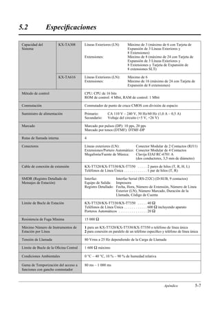 5.2              Especiﬁcaciones

 Capacidad del          KX-TA308        Líneas Exteriores (LN)        Máximo de 3 (máximo de 6 con Tarjeta de
 Sistema                                                              Expansión de 3 Líneas Exteriores y
                                                                      8 Extensiones)
                                        Extensiones:                  Máximo de 8 (máximo de 24 con Tarjeta de
                                                                      Expansión de 3 Líneas Exteriores y
                                                                      8 Extensiones y Tarjeta de Expansión de
                                                                      8 extensiones SLT)

                        KX-TA616        Líneas Exteriores (LN):       Máximo de 6
                                        Extensiones:                  Máximo de 16 (máximo de 24 con Tarjeta de
                                                                      Expansión de 8 extensiones)

 Método de control                      CPU: CPU de 16 bits
                                        ROM de control: 4 Mbit, RAM de control: 1 Mbit

 Conmutación                            Conmutador de punto de cruce CMOS con división de espacio

 Suministro de alimentación             Primario:       CA 110 V – 240 V, 50 Hz/60 Hz (1,0 A – 0,5 A)
                                        Secundario:     Voltaje del circuito (+5 V, +26 V)

 Marcado                                Marcado por pulsos (DP): 10 pps, 20 pps
                                        Marcado por tonos (DTMF): DTMF-DP

 Rutas de llamada interna               4

 Conectores                             Líneas exteriores (LN):         Conector Modular de 2 Contactos (RJ11)
                                        Extensiones/Portero Automático: Conector Modular de 4 Contactos
                                        Megafonía/Fuente de Música:     Clavija EIAJ RC-6701 A
                                                                        (dos conductores, 3,5 mm de diámetro)

 Cable de conexión de extensión         KX-T7320/KX-T7330/KX-T7350 . . . . . 2 pares de hilos (T, R, H, L)
                                        Teléfonos de Línea Única . . . . . . . . . . . . 1 par de hilos (T, R)

 SMDR (Registro Detallado de            Interfaz:           Interfaz Serial (RS-232C) (D-SUB, 9 contactos)
 Mensajes de Estación)                  Equipo de Salida: Impresora
                                        Registro Detallado: Fecha, Hora, Número de Extensión, Número de Línea
                                                            Exterior (LN), Número Marcado, Duración de la
                                                            Llamada, Código de Cuenta

 Límite de Bucle de Estación            KX-T7320/KX-T7330/KX-T7350 . . . . . 40 Ω
                                        Teléfonos de Línea Única . . . . . . . . . . . . 600 Ω incluyendo aparato
                                        Porteros Automáticos . . . . . . . . . . . . . . . 20 Ω

 Resistencia de Fuga Mínima             15 000 Ω

 Máximo Número de Instrumentos de       1 para un KX-T7320/KX-T7330/KX-T7350 o teléfono de línea única
 Estación por Línea                     2 para conexión en paralelo de un teléfono especíﬁco y teléfono de línea única

 Tensión de Llamada                     80 Vrms a 25 Hz dependiendo de la Carga de Llamada

 Límite de Bucle de la Oﬁcina Central   1 600 Ω máximo

 Condiciones Ambientales                0 °C – 40 °C, 10 % – 90 % de humedad relativa

 Gama de Temporización del acceso a     80 ms – 1 000 ms
 funciones con gancho conmutador



                                                                                                 Apéndice           5-7
 