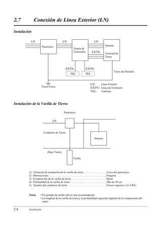 2.7            Conexión de Línea Exterior (LN)

Instalación

           LN                                 LN                               LN
                        Pararrayos                                                         Sistema
                                                         Tarjeta de
                                                         Terminales          EXTN.         Terminal de
                                                                                           Tierra



                                                 EXTN.                EXTN.
                                                                                                     Tierra del Bastidor
                                                      TEL             TEL


                                                                           LN:    Línea Exterior
                        Tierra Física                                      EXTN.: Línea de Extensión
                                                                           TEL: Teléfono



Instalación de la Varilla de Tierra

                                               Pararrayos


                                   LN


                          Conductor de Tierra

                                                                               Sistema




                              (Bajo Tierra)

                                                         Varilla




          1)   Ubicación de instalación de la varilla de tierra . . . . . . . . . . . . . . . . Cerca del pararrayos
          2)   Obstrucciones . . . . . . . . . . . . . . . . . . . . . . . . . . . . . . . . . . . . . . . . Ninguna
          3)   Composición de la varilla de tierra . . . . . . . . . . . . . . . . . . . . . . . . . Metal
          4)   Profundidad de la varilla de tierra . . . . . . . . . . . . . . . . . . . . . . . . . Más de 50 cm
          5)   Tamaño del conductor de tierra . . . . . . . . . . . . . . . . . . . . . . . . . . . Grosor superior a 16 AWG


          Notas        • El ejemplo de arriba sólo es una recomendación.
                       • La longitud de la varilla de tierra y la profundidad requerida depende de la composición del
                         suelo.

2-8       Instalación
 