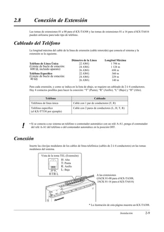 2.8           Conexión de Extensión
          Las tomas de extensiones 01 a 08 para el KX-TA308 y las tomas de extensiones 01 a 16 para el KX-TA616
          pueden utilizarse para todo tipo de teléfono.


Cableado del Teléfono
          La longitud máxima del cable de la línea de extensión (cable retorcido) que conecta el sistema y la
          extensión es la siguiente.

                                                Diámetro de la Línea           Longitud Máxima
          Teléfono de Línea Única                    22 AWG                        1 798 m
          (Límite de bucle de estación:              24 AWG                        1 128 m
           600 Ω, incluido aparato)                  26 AWG                         698 m
          Teléfono Especíﬁco                         22 AWG                         360 m
          (Límite de bucle de estación:              24 AWG                         229 m
           40 Ω)                                     26 AWG                         140 m

          Para cada extensión, y como se indica en la lista de abajo, se requiere un cableado de 2 ó 4 conductores.
          Hay 4 contactos posibles para hacer la conexión: “T” (Punta), “R” (Anillo), “L” (Bajo) y “H” (Alto).


                        Teléfono                                     Cableado
           Teléfonos de línea única               Cable con 1 par de conductores (T, R)
           Teléfono especíﬁco                     Cable con 2 pares de conductores (L, H, T, R)
           (el KX-T7330 por ejemplo)



          • Si se conecta a ese sistema un teléfono o contestador automático con un relé A-A1, ponga el conmutador
      !     del relé A-A1 del teléfono o del contestador automático en la posición OFF.



Conexión
          Inserte las clavijas modulares de los cables de línea telefónica (cables de 2 ó 4 conductores) en las tomas
          modulares del sistema.

                    Vista de la toma TEL (Extensión)
                                      H: Alto
                                      T: Punta
                                      R: Anillo
                                      L: Baja
                            H TR L                                     A las extensiones
                                                                       (JACK 01-08 para el KX-TA308,
                                                                        JACK 01-16 para el KX-TA616)




                                                                * La ilustración de esta página muestra un KX-TA308.

                                                                                             Instalación              2-9
 