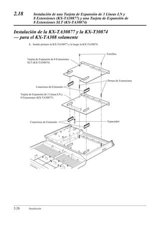 2.18              Instalación de una Tarjeta de Expansión de 3 Líneas LN y
                  8 Extensiones (KX-TA30877) y una Tarjeta de Expansión de
                  8 Extensiones SLT (KX-TA30874)

Instalación de la KX-TA30877 y la KX-T30874
— para el KX-TA308 solamente
              1. Instale primero la KX-TA30877 y la luego la KX-TA30874.


                                                                           Tornillos
            Tarjeta de Expansión de 8 Extensiones
            SLT (KX-TA30874)




                                                                            Pernos de Extensiones

                    Conectores de Extensión

       Tarjeta de Expansión de 3 Líneas LN y
       8 Extensiones (KX-TA30877)




               Conectores de Extensión                                     Espaciador




2-28          Instalación
 