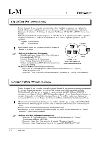L-M                                                                             3                Funciones

  Log-In/Log-Out (Entrada/Salida)

           Permite al usuario de una extensión unirse (entrada) o dejar (salida) temporalmente una exploración,
           llamada DISA o grupo UCD. Las extensiones en el modo de salida no recibirán llamadas mediante la
           Exploración de Estaciones. A diferencia de la función No Molestar (DND), DISA o UCD recibirán otras
           llamadas.
           El botón de Entrada/Salida puede se asignado a un botón ﬂexible en las Fijaciones de Teléfono Especíﬁco.
           Los patrones de encendido del botón de Entrada/Salida de un teléfono especíﬁco y el estado son los
           siguientes.
               Apagado: Modo de entrada
               Rojo:     Modo de salida                                                              Entrada

           • Debe haber al menos una extensión que esté en el modo de
       !     Entrada en un grupo.


          • Referencias de Funciones Relacionadas
              Direct Inward System Access (DISA) [Acceso Directo a
              Sistema de Entrada (DISA)],                                                          Salida
              Extension Group (Grupo de Extensiones),                            Grupo UCD
              Station Hunting (Exploración de Estaciones),                  Grupo de Exploración
              Uniform Call Distribution (UCD) [Distribución Uniforme       Grupo de Llamada DISA
              de Llamadas (UCD)]
           • Referencias de Instrucciones de Funcionamiento
              1.2 Fijaciones de Teléfono Especíﬁco, “Personalización de los Botones de Su Teléfono”,
                   Botón de Entrada/Salida
              1.7 Funciones Útiles, “Entrada o Salida de un Grupo de Distribución de Llamadas (Entrada/Salida)”




  Message Waiting (Mensaje en Espera)

           Permite al usuario de una extensión avisar a la extensión llamada de que tiene un mensaje en espera cuando
           la extensión llamada está ocupada o no contesta. Sólo un usuario de teléfono especíﬁco con botón
           MESSAGE puede saber que hay un mensaje en espera esperando si el LED del botón MESSAGE se
           enciende en rojo. Al pulsar el botón MESSAGE encendido se puede volver a llamar al usuario llamado. Los
           mensajes almacenados en el buzón del Sistema de Correo de Voz también pueden oírse siguiendo las
           indicaciones del Correo de Voz después de pulsar el botón MESSAGE (Integración de Correo de Voz).

           • Esta función no se encuentra disponible para una teléfono especíﬁco que no tenga un botón MESSAGE.
       !   • La cancelación del mensaje puede realizarse desde la extensión que lo envía o desde la extensión que lo
             recibe.
           • Cada extensión puede tener un máximo de 8 mensajes simultáneos.
           • Los mensajes se dejan siempre en la extensión original. No pueden enviarse a un destino de Envío de
             Llamada o Exploración de Estaciones.


          • Referencias de Instrucciones de Funcionamiento
              1.2 Fijaciones de Teléfono Especíﬁco, “Personalización de los Botones de Su Teléfono”,
                  Restauración del Botón MESSAGE
              1.7 Funciones Útiles, “Para Dejar un Aviso de Mensaje (Mensaje en Espera)”
              1.7 Funciones Útiles, “Integración de Correo de Voz para el KX-TVP75/KX-TVP100”



3-38       Funciones
 