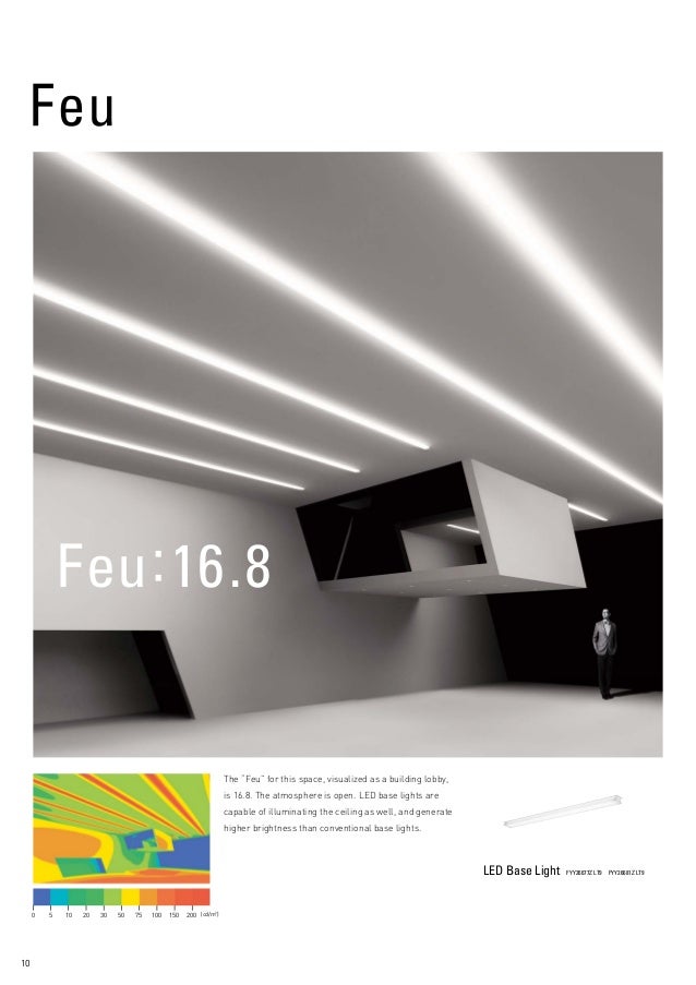Panasonic LED Smart Archi Panasonic LED Smart Archi