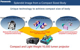 Panasonic projector DZ16K english | PPT