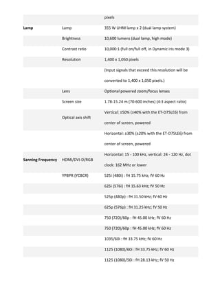 pixels
Lamp Lamp 355 W UHM lamp x 2 (dual lamp system)
Brightness 10,600 lumens (dual lamp, high mode)
Contrast ratio 10,000:1 (full on/full off, in Dynamic iris mode 3)
Resolution 1,400 x 1,050 pixels
(Input signals that exceed this resolution will be
converted to 1,400 x 1,050 pixels.)
Lens Optional powered zoom/focus lenses
Screen size 1.78-15.24 m (70-600 inches) (4:3 aspect ratio)
Optical axis shift
Vertical: ±50% (±40% with the ET-D75LE6) from
center of screen, powered
Horizontal: ±30% (±20% with the ET-D75LE6) from
center of screen, powered
Sanning Frequency HDMI/DVI-D/RGB
Horizontal: 15 - 100 kHz, vertical: 24 - 120 Hz, dot
clock: 162 MHz or lower
YPBPR (YCBCR) 525i (480i) : fH 15.75 kHz; fV 60 Hz
625i (576i) : fH 15.63 kHz; fV 50 Hz
525p (480p) : fH 31.50 kHz; fV 60 Hz
625p (576p) : fH 31.25 kHz; fV 50 Hz
750 (720)/60p : fH 45.00 kHz; fV 60 Hz
750 (720)/60p : fH 45.00 kHz; fV 60 Hz
1035/60i : fH 33.75 kHz; fV 60 Hz
1125 (1080)/60i : fH 33.75 kHz; fV 60 Hz
1125 (1080)/50i : fH 28.13 kHz; fV 50 Hz
 