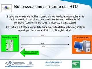 Bufferizzazione all’interno dell’RTU Il dato viene tolto dal buffer interno alla controlled station solamente nel momento in cui viene ricevuto la conferma che il centro di controllo (controlling station) ha ricevuto il dato stesso. Per ridurre il traffico viene dato l’ack da parte della controlling station solo dopo che sono stati ricevuti 8 registrazioni.  Controlling station Controlled station REG1 REG8 ACK Cancellazione REG1-REG8  su controlled station 