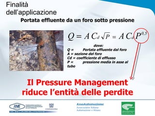 Finalità dell’applicazione dove: Q =  Portata effluente dal foro A =  sezione del foro Cd = coefficiente di efflusso P =  pressione media in asse al tubo Portata effluente da un foro sotto pressione Il Pressure Management riduce l’entità delle perdite 