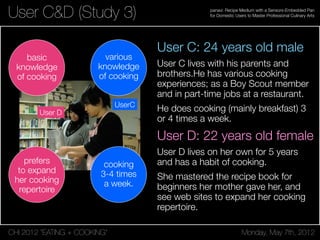 CHI 2012 “EATING + COOKING” Monday, May 7th, 2012
panavi: Recipe Medium with a Sensors-Embedded Pan
for Domestic Users to Master Professional Culinary ArtsUser C&D (Study 3)
User C: 24 years old male
User C lives with his parents and
brothers.He has various cooking
experiences; as a Boy Scout member
and in part-time jobs at a restaurant.
He does cooking (mainly breakfast) 3
or 4 times a week.
User D: 22 years old female
User D lives on her own for 5 years
and has a habit of cooking.
She mastered the recipe book for
beginners her mother gave her, and
see web sites to expand her cooking
repertoire.
basic
knowledge
of cooking
User D
UserC
various
knowledge
of cooking
cooking
3-4 times
a week.
prefers
to expand
her cooking
repertoire
 