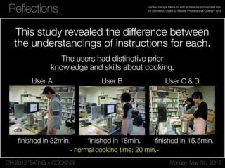 CHI 2012 “EATING + COOKING” Monday, May 7th, 2012
panavi: Recipe Medium with a Sensors-Embedded Pan
for Domestic Users to Master Professional Culinary ArtsReﬂections
This study revealed the difference between
the understandings of instructions for each.
User A User B User C & D
ﬁnished in 32min. ﬁnished in 18min. ﬁnished in 15.5min.
The users had distinctive prior
knowledge and skills about cooking.
- normal cooking time: 20 min.-
 