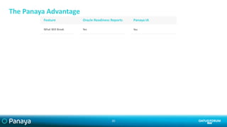 How to downscope your EBS upgrade project