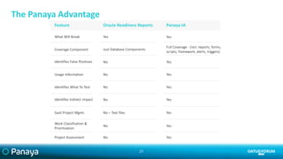 How to downscope your EBS upgrade project