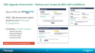 How to downscope your EBS upgrade project