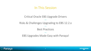How to downscope your EBS upgrade project