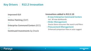 How to downscope your EBS upgrade project