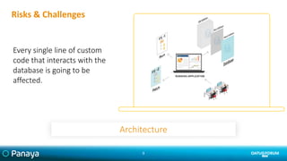 How to downscope your EBS upgrade project