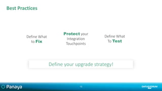 Best Practices
Define your upgrade strategy!
Define What
to Fix
Protect your
Integration
Touchpoints
Define What
To Test
13
 