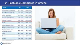 Fashion eCommerce in Greece
 