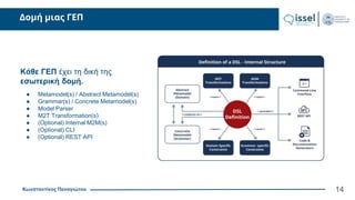 Κωνσταντίνος Παναγιώτου
Δομή μιας ΓΕΠ
14
Κάθε ΓΕΠ έχει τη δική της
εσωτερική δομή.
● Metamodel(s) / Abstract Metamodel(s)
● Grammar(s) / Concrete Metamodel(s)
● Model Parser
● M2T Transformation(s)
● (Optional) Internal M2M(s)
● (Optional) CLI
● (Optional) REST API
 