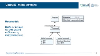 Κωνσταντίνος Παναγιώτου
Ορισμοί - Μέτα-Μοντέλο
15
Metamodel:
Ορίζει τις έννοιες
του υπό μελέτη
πεδίου και τις
συσχετίσεις τους
 