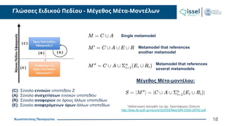 Κωνσταντίνος Παναγιώτου
Γλώσσες Ειδικού Πεδίου - Μέγεθος Μέτα-Μοντέλων
18
{C}: Σύνολο εννοιών υποπεδίου Ζ
{Α}: Σύνολο συσχετίσεων εννοιών υποπεδίου
{R}: Σύνολο αναφορών σε όρους άλλων υποπεδίων
{E}: Σύνολο αναφερόμενων όρων άλλων υποπεδίων
Single metamodel
Μέγεθος Μέτα-μοντέλου:
Metamodel that references
another metamodel
Metamodel that references
several metamodels
*Διδακτορική Διατριβή του Δρ. Χριστόφορου Ζολώτα
http://ikee.lib.auth.gr/record/322055/files/GRI-2020-28762.pdf
 