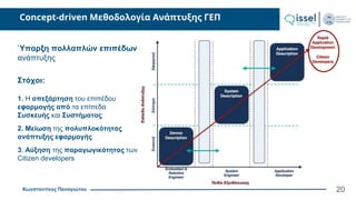Κωνσταντίνος Παναγιώτου
Concept-driven Μεθοδολογία Ανάπτυξης ΓΕΠ
Στόχοι:
1. Η απεξάρτηση του επιπέδου
εφαρμογής από τα επίπεδα
Συσκευής και Συστήματος
2. Μείωση της πολυπλοκότητας
ανάπτυξης εφαρμογής
3. Αύξηση της παραγωγικότητας των
Citizen developers
Ύπαρξη πολλαπλών επιπέδων
ανάπτυξης
20
 