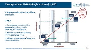 Κωνσταντίνος Παναγιώτου
Concept-driven Μεθοδολογία Ανάπτυξης ΓΕΠ
Στόχοι:
1. Η απεξάρτηση του επιπέδου
εφαρμογής από τα επίπεδα
Συσκευής και Συστήματος
2. Μείωση της πολυπλοκότητας
ανάπτυξης εφαρμογής
3. Αύξηση της παραγωγικότητας των
Citizen developers
Ύπαρξη πολλαπλών επιπέδων
ανάπτυξης
21
 