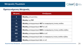 Κωνσταντίνος Παναγιώτου
Μετρικές Γλωσσών
24
Μετρική Επεξήγηση
S Μέγεθος μετα-μοντέλου
L Μέγεθος της ΓΕΠ
TS Μέγεθος μετασχηματισμών Μ2Τ σε αναφερόμενες έννοιες εισόδου
TSC Μέγεθος μετασχηματισμών Μ2Τ σε LoC
MS Μέγεθος μετασχηματισμού M2M σε αναφερόμενες έννοιες εισόδου-εξόδου
MSC Μέγεθος μετασχηματισμού M2M σε LoC
LS Μέγεθος μετασχηματισμού L2L σε αναφερόμενες έννοιες εισόδου-εξόδου
LSC Μέγεθος μετασχηματισμού L2L σε LoC
Προτεινόμενες Μετρικές
 
