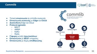 Κωνσταντίνος Παναγιώτου
Commlib
36
● Τοπική επικοινωνία σε επίπεδο συσκευής
● Επικοινωνία συσκευής με Edge και Cloud
● Διασύνδεση Edge και Cloud
● Protocol-agnostic
○ MQTT
○ AMQP
○ Kafka
○ Redis
● Γέφυρες μεταξύ πρωτοκόλλων
● Επικοινωνία με REST υπηρεσίες
● Επικοινωνία με δομές αποθήκευσης
 