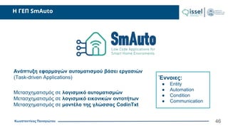 Κωνσταντίνος Παναγιώτου
H ΓΕΠ SmAuto
46
Ανάπτυξη εφαρμογών αυτοματισμού βάσει εργασιών
(Task-driven Applications)
Μετασχηματισμός σε λογισμικό αυτοματισμών
Μετασχηματισμός σε λογισμικό εικονικών οντοτήτων
Μετασχηματισμός σε μοντέλο της γλώσσας CodinTxt
Έννοιες:
● Entity
● Automation
● Condition
● Communication
 
