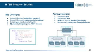Κωνσταντίνος Παναγιώτου
H ΓΕΠ SmAuto - Entities
47
Μία Οντότητα:
● Φυσικοί ή Εικονικοί αισθητήρες (sensors)
● Φυσικοί ή Εικονικοί ενεργοποιητές (actuators)
● Ένας πόρος μίας Συσκευής/Ρομπότ
● Εξωτερικές Υπηρεσίες (π.χ. REST Services)
Λειτουργικότητα:
● Automation M2T
● Virtual Entity M2T
● Μ2Μ από μοντέλα System/Environment
● Αρχιτεκτονική πολλαπλών διαμεσολαβητών
Entity temperature_sensor
type: sensor
topic: "home.temperature"
broker: home_mqtt_broker
attributes:
- temperature: float
end
 