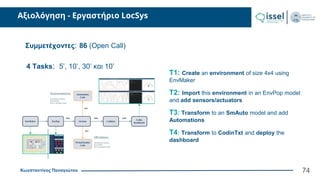 Κωνσταντίνος Παναγιώτου
Αξιολόγηση - Εργαστήριο LocSys
74
4 Tasks: 5’, 10’, 30’ και 10’
T1: Create an environment of size 4x4 using
EnvMaker
T2: Import this environment in an EnvPop model
and add sensors/actuators
T3: Transform to an SmAuto model and add
Automations
T4: Transform to CodinTxt and deploy the
dashboard
Συμμετέχοντες: 86 (Open Call)
 
