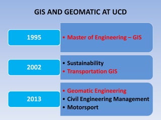 GIS AND GEOMATIC AT UCD
1995

• Master of Engineering – GIS

2002

• Sustainability
• Transportation GIS

2013

• Geomatic Engineering
• Civil Engineering Management
• Motorsport

 