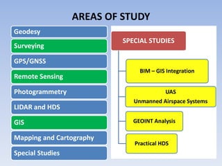 AREAS OF STUDY
Geodesy
Surveying

SPECIAL STUDIES

GPS/GNSS
Remote Sensing
Photogrammetry
LIDAR and HDS
GIS
Mapping and Cartography
Special Studies

BIM – GIS Integration
UAS
Unmanned Airspace Systems
GEOINT Analysis
Practical HDS

 
